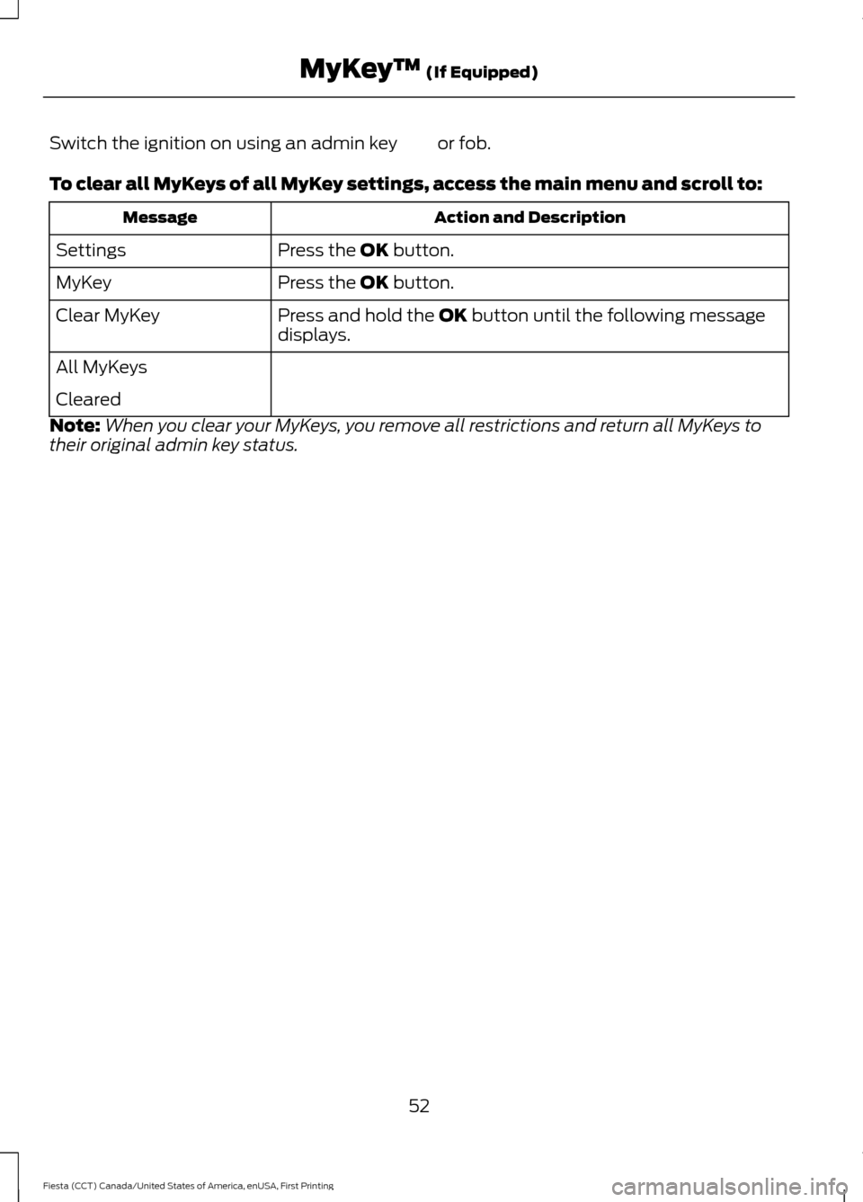 FORD FIESTA 2016 6.G Owners Manual Switch the ignition on using an admin key or fob.
To clear all MyKeys of all MyKey settings, access the main menu and scroll to:
Action and Description
Message
Press the OK button.
Settings
Press the 