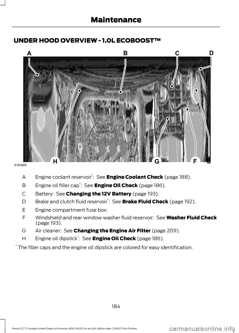 FORD FIESTA 2017 6.G Owners Manual UNDER HOOD OVERVIEW - 1.0L ECOBOOST™
Engine coolant reservoir
*
:  See Engine Coolant Check (page 188).
A
Engine oil filler cap *
: 
 See Engine Oil Check (page 186).
B
Battery: 
 See Changing the 1