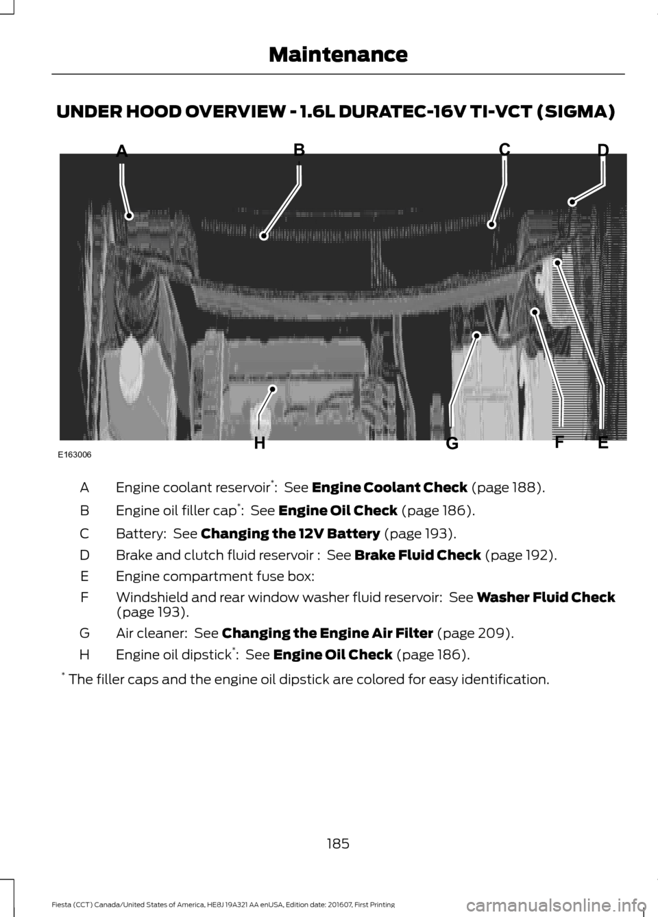 FORD FIESTA 2017 6.G Owners Manual UNDER HOOD OVERVIEW - 1.6L DURATEC-16V TI-VCT (SIGMA)
Engine coolant reservoir
*
: See Engine Coolant Check (page 188).
A
Engine oil filler cap *
:
See Engine Oil Check (page 186).
B
Battery:
See FORD FIESTA 2017 6.G Owners Manual UNDER HOOD OVERVIEW - 1.6L DURATEC-16V TI-VCT (SIGMA)
Engine coolant reservoir
*
: See Engine Coolant Check (page 188).
A
Engine oil filler cap *
:
See Engine Oil Check (page 186).
B
Battery:
See