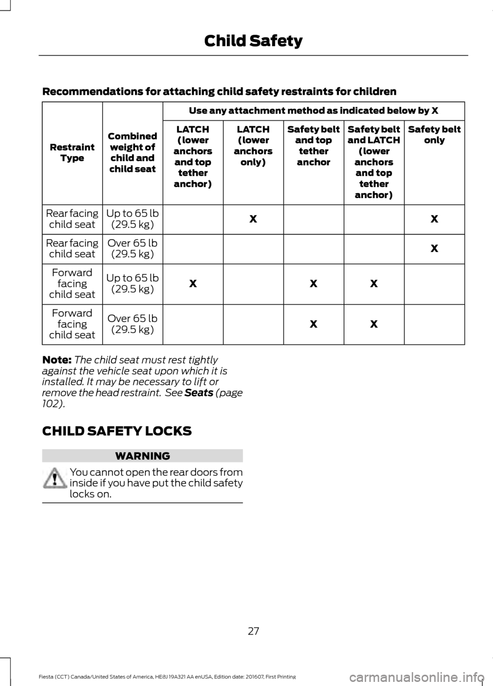 FORD FIESTA 2017 6.G Owners Manual Recommendations for attaching child safety restraints for children
Use any attachment method as indicated below by X
Combined weight ofchild and
child seat
Restraint
Type Safety belt
only
Safety belt
FORD FIESTA 2017 6.G Owners Manual Recommendations for attaching child safety restraints for children
Use any attachment method as indicated below by X
Combined weight ofchild and
child seat
Restraint
Type Safety belt
only
Safety belt