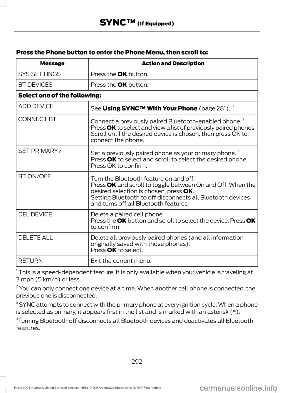 FORD FIESTA 2017 6.G Owners Manual Press the Phone button to enter the Phone Menu, then scroll to:
Action and Description
Message
Press the OK button.
SYS SETTINGS
Press the
OK button.
BT DEVICES
Select one of the following:
See
Usin FORD FIESTA 2017 6.G Owners Manual Press the Phone button to enter the Phone Menu, then scroll to:
Action and Description
Message
Press the OK button.
SYS SETTINGS
Press the
OK button.
BT DEVICES
Select one of the following:
See
Usin