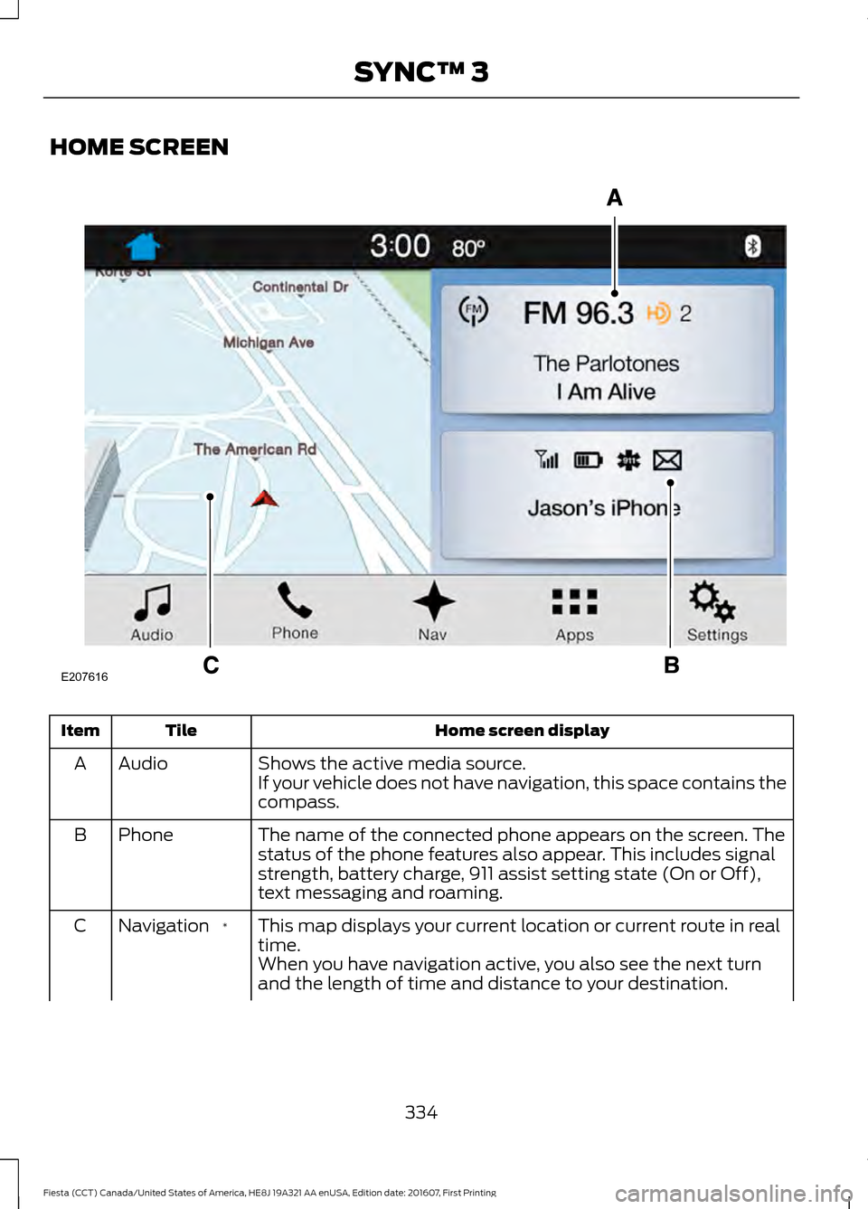 FORD FIESTA 2017 6.G Owners Manual HOME SCREEN
Home screen display
Tile
Item
Shows the active media source.
Audio
A
If your vehicle does not have navigation, this space contains the
compass.
The name of the connected phone appears on t FORD FIESTA 2017 6.G Owners Manual HOME SCREEN
Home screen display
Tile
Item
Shows the active media source.
Audio
A
If your vehicle does not have navigation, this space contains the
compass.
The name of the connected phone appears on t