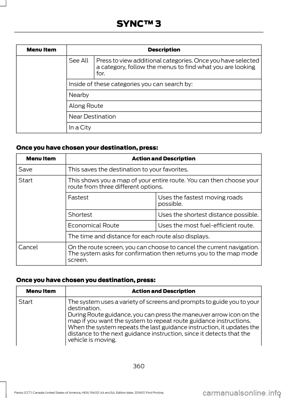 FORD FIESTA 2017 6.G Owners Manual Description
Menu Item
Press to view additional categories. Once you have selected
a category, follow the menus to find what you are looking
for.
See All
Inside of these categories you can search by:
N FORD FIESTA 2017 6.G Owners Manual Description
Menu Item
Press to view additional categories. Once you have selected
a category, follow the menus to find what you are looking
for.
See All
Inside of these categories you can search by:
N