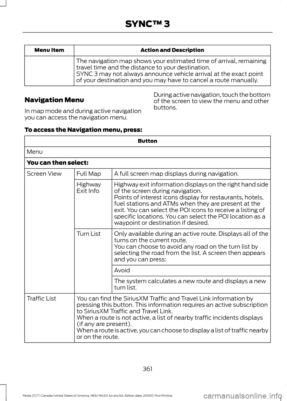 FORD FIESTA 2017 6.G Owners Manual Action and Description
Menu Item
The navigation map shows your estimated time of arrival, remaining
travel time and the distance to your destination.
SYNC 3 may not always announce vehicle arrival at FORD FIESTA 2017 6.G Owners Manual Action and Description
Menu Item
The navigation map shows your estimated time of arrival, remaining
travel time and the distance to your destination.
SYNC 3 may not always announce vehicle arrival at