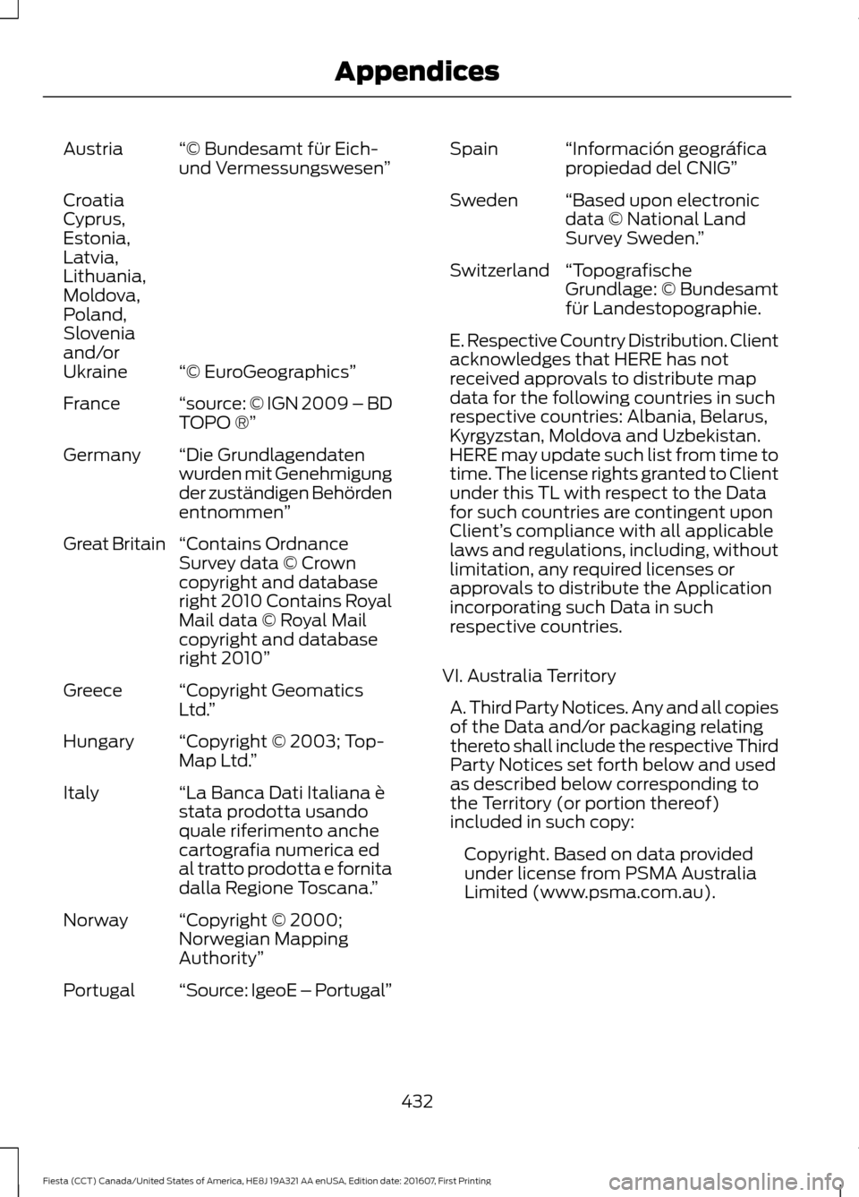FORD FIESTA 2017 6.G Owners Manual “© Bundesamt für Eich-
und Vermessungswesen
”
Austria
“© EuroGeographics”
Croatia
Cyprus,
Estonia,
Latvia,
Lithuania,
Moldova,
Poland,
Slovenia
and/or
Ukraine
“source: © IGN 2009 – BD
FORD FIESTA 2017 6.G Owners Manual “© Bundesamt für Eich-
und Vermessungswesen
”
Austria
“© EuroGeographics”
Croatia
Cyprus,
Estonia,
Latvia,
Lithuania,
Moldova,
Poland,
Slovenia
and/or
Ukraine
“source: © IGN 2009 – BD