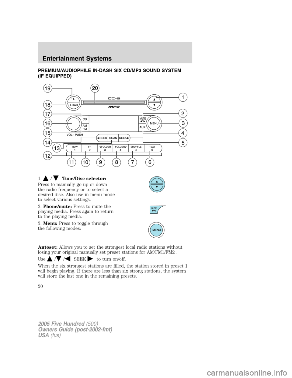 FORD FIVE HUNDRED 2005 D258 / 1.G User Guide PREMIUM/AUDIOPHILE IN-DASH SIX CD/MP3 SOUND SYSTEM
(IF EQUIPPED)
1.
/Tune/Disc selector:
Press to manually go up or down
the radio frequency or to select a
desired disc. Also use in menu mode
to selec FORD FIVE HUNDRED 2005 D258 / 1.G User Guide PREMIUM/AUDIOPHILE IN-DASH SIX CD/MP3 SOUND SYSTEM
(IF EQUIPPED)
1.
/Tune/Disc selector:
Press to manually go up or down
the radio frequency or to select a
desired disc. Also use in menu mode
to selec