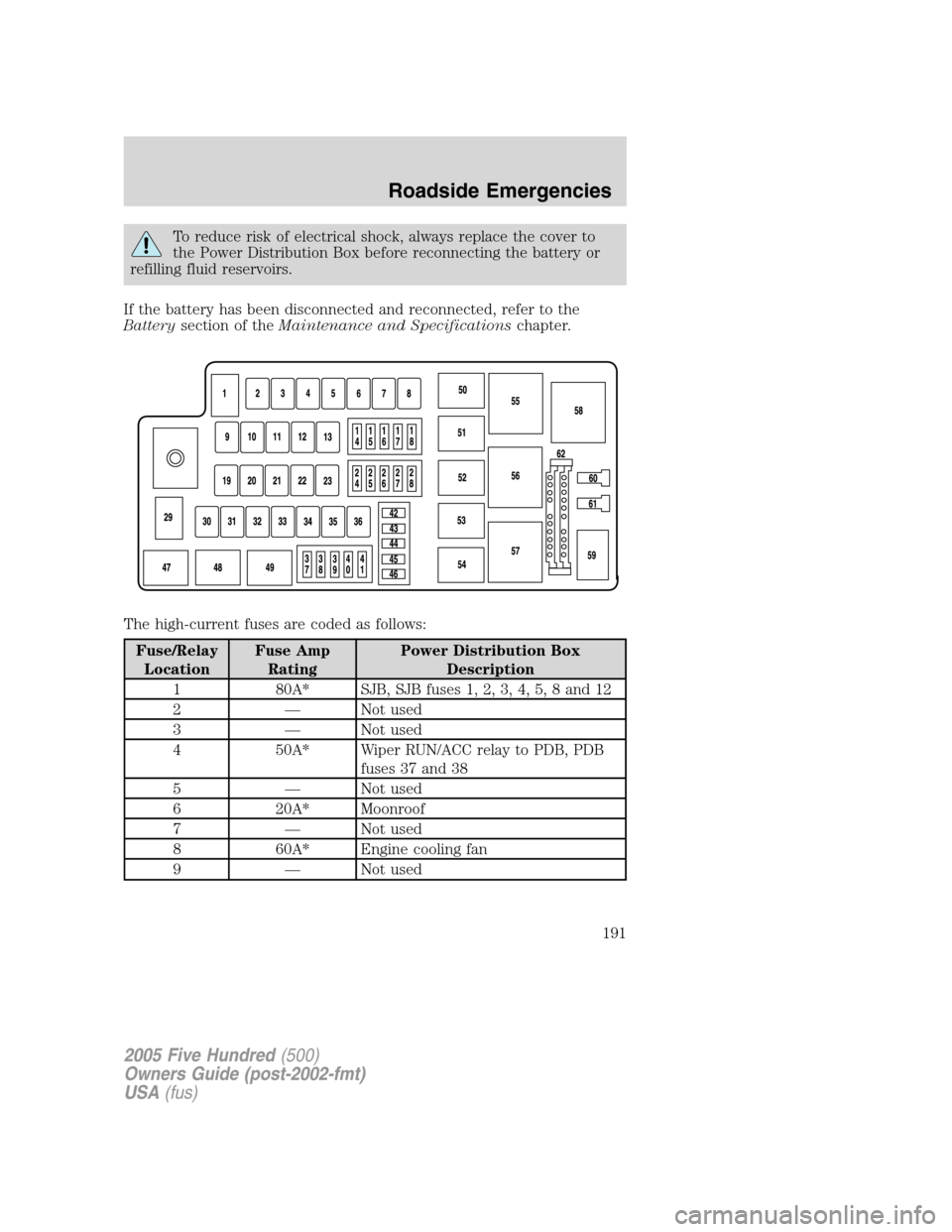 FORD FIVE HUNDRED 2005 D258 / 1.G Owners Manual To reduce risk of electrical shock, always replace the cover to
the Power Distribution Box before reconnecting the battery or
refilling fluid reservoirs.
If the battery has been disconnected and recon FORD FIVE HUNDRED 2005 D258 / 1.G Owners Manual To reduce risk of electrical shock, always replace the cover to
the Power Distribution Box before reconnecting the battery or
refilling fluid reservoirs.
If the battery has been disconnected and recon
