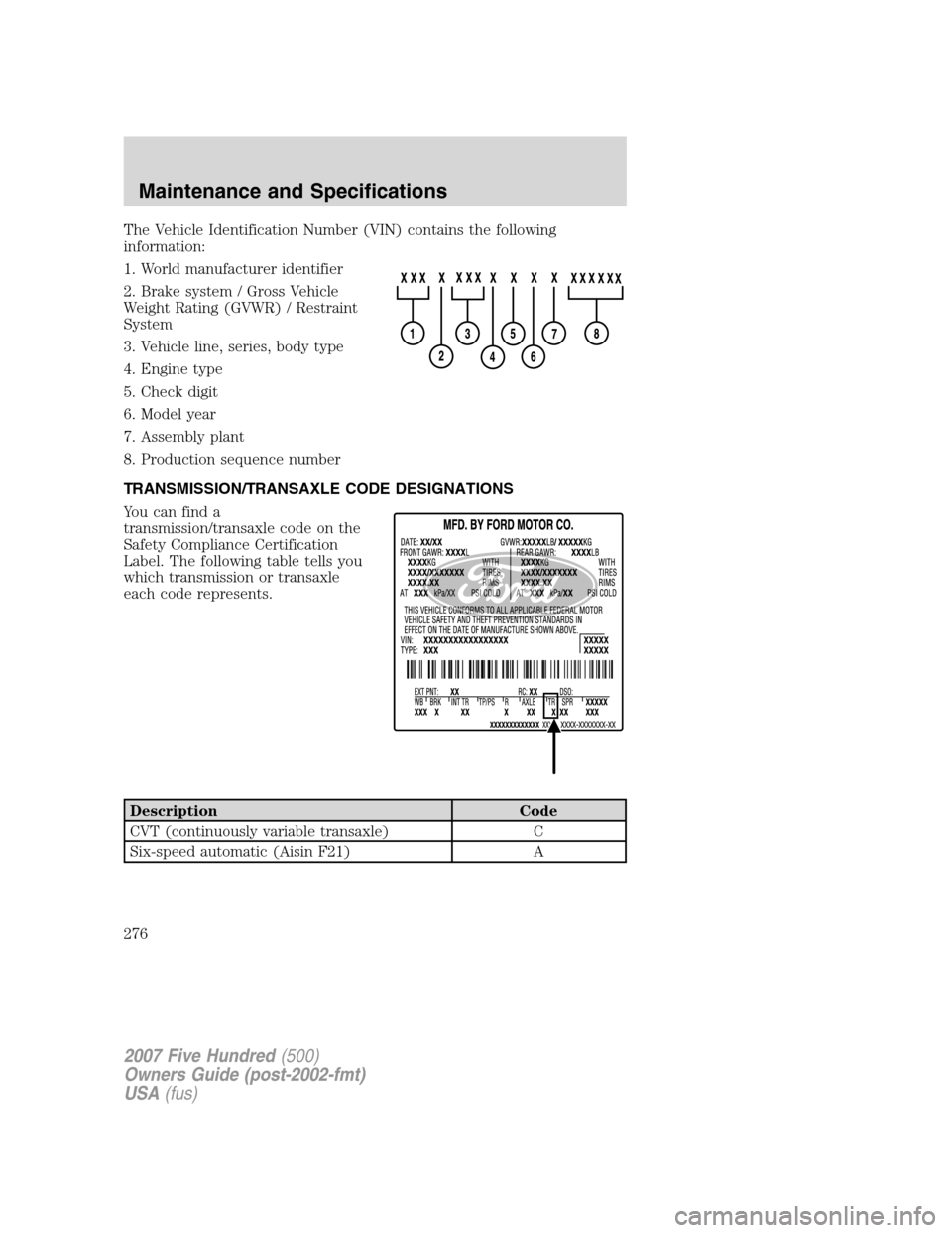 FORD FIVE HUNDRED 2007 D258 / 1.G Owners Manual The Vehicle Identification Number (VIN) contains the following
information:
1. World manufacturer identifier
2. Brake system / Gross Vehicle
Weight Rating (GVWR) / Restraint
System
3. Vehicle line, se