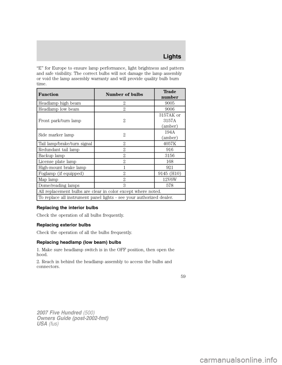 FORD FIVE HUNDRED 2007 D258 / 1.G Owners Manual “E” for Europe to ensure lamp performance, light brightness and pattern
and safe visibility. The correct bulbs will not damage the lamp assembly
or void the lamp assembly warranty and will provide FORD FIVE HUNDRED 2007 D258 / 1.G Owners Manual “E” for Europe to ensure lamp performance, light brightness and pattern
and safe visibility. The correct bulbs will not damage the lamp assembly
or void the lamp assembly warranty and will provide