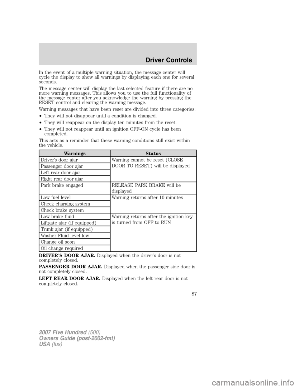 FORD FIVE HUNDRED 2007 D258 / 1.G Owners Manual In the event of a multiple warning situation, the message center will
cycle the display to show all warnings by displaying each one for several
seconds.
The message center will display the last select