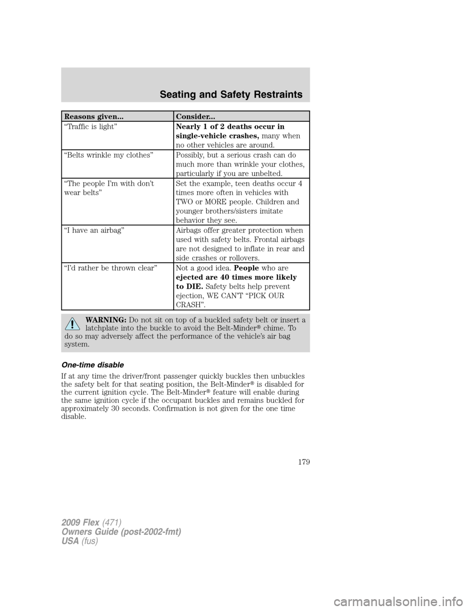 FORD FLEX 2009 1.G Owners Manual Reasons given... Consider...
“Traffic is light”Nearly 1 of 2 deaths occur in
single-vehicle crashes,many when
no other vehicles are around.
“Belts wrinkle my clothes” Possibly, but a serious c