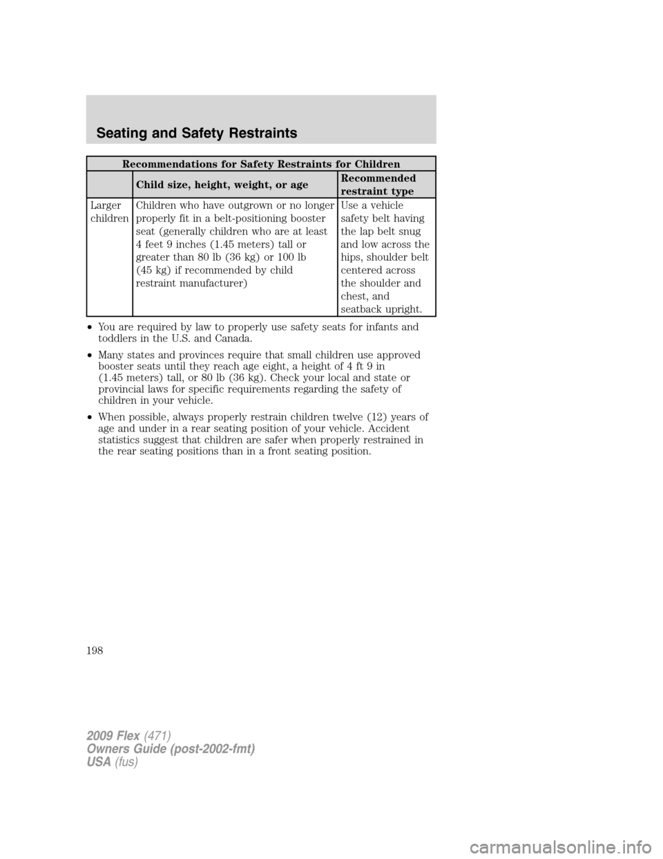 FORD FLEX 2009 1.G Owners Manual Recommendations for Safety Restraints for Children
Child size, height, weight, or ageRecommended
restraint type
Larger
childrenChildren who have outgrown or no longer
properly fit in a belt-positionin FORD FLEX 2009 1.G Owners Manual Recommendations for Safety Restraints for Children
Child size, height, weight, or ageRecommended
restraint type
Larger
childrenChildren who have outgrown or no longer
properly fit in a belt-positionin