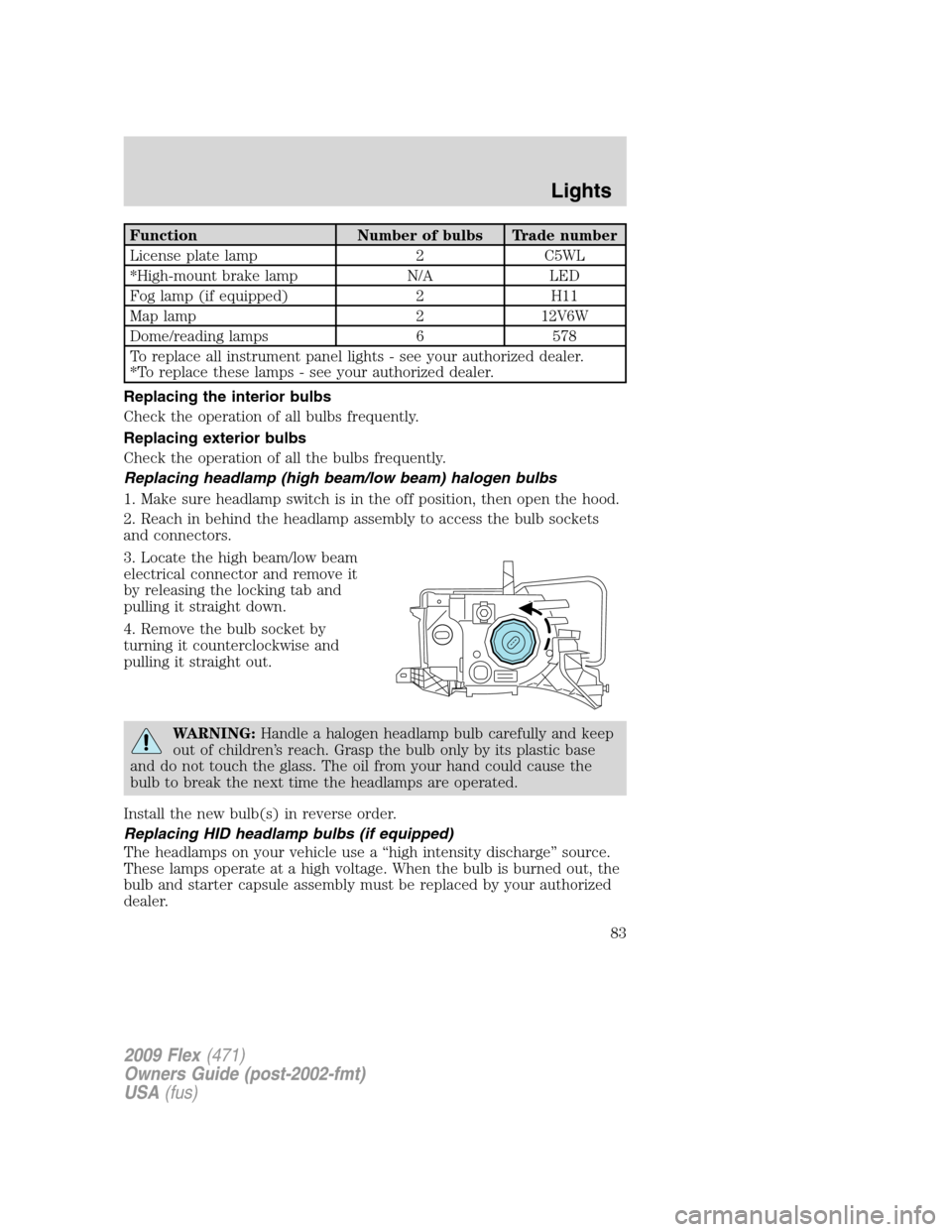 FORD FLEX 2009 1.G Owners Manual 
Function Number of bulbs Trade number
License plate lamp 2 C5WL
*High-mount brake lamp N/A LED
Fog lamp (if equipped) 2 H11
Map lamp 2 12V6W
Dome/reading lamps 6 578
To replace all instrument panel l