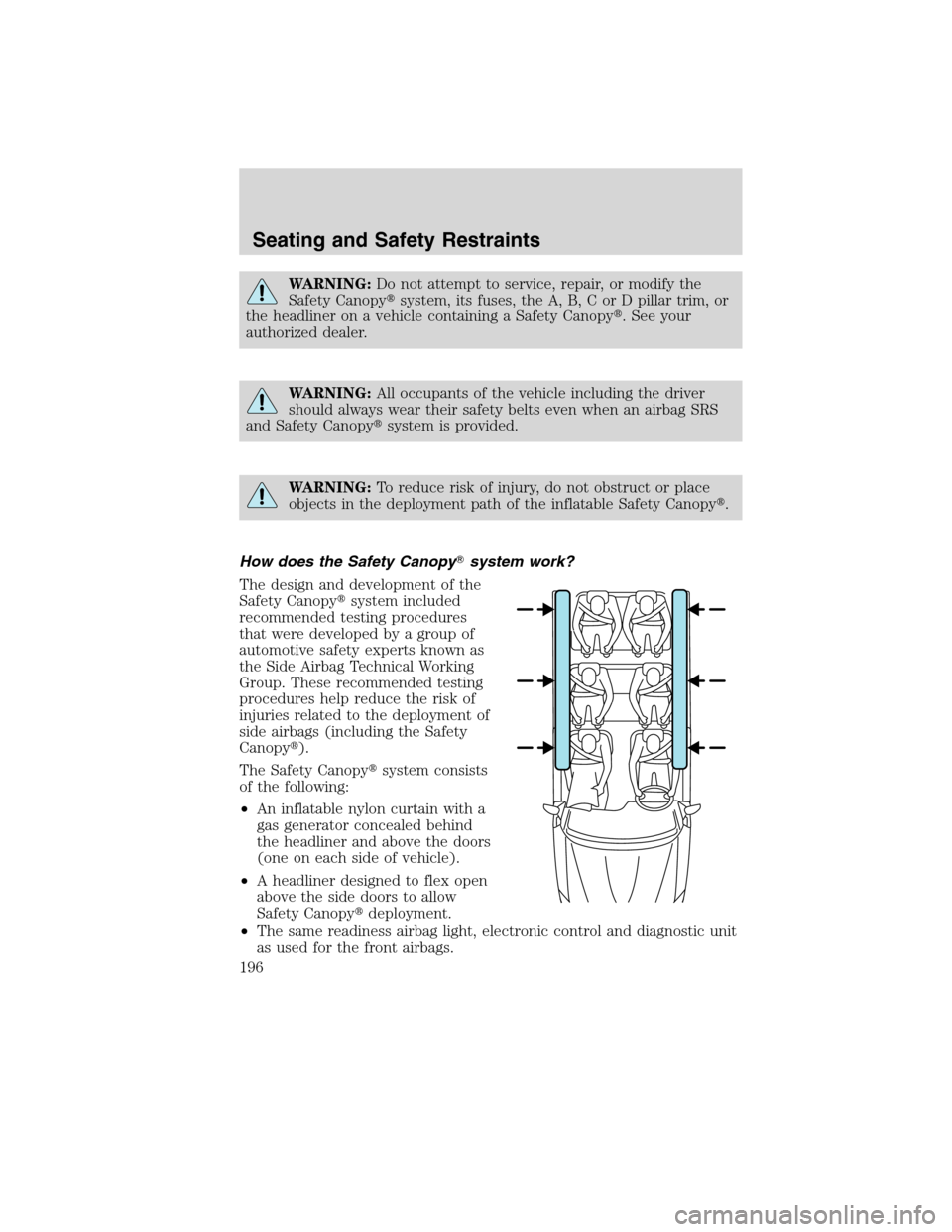FORD FLEX 2010 1.G Manual PDF WARNING:Do not attempt to service, repair, or modify the
Safety Canopysystem, its fuses, the A, B, C or D pillar trim, or
the headliner on a vehicle containing a Safety Canopy. See your
authorized d