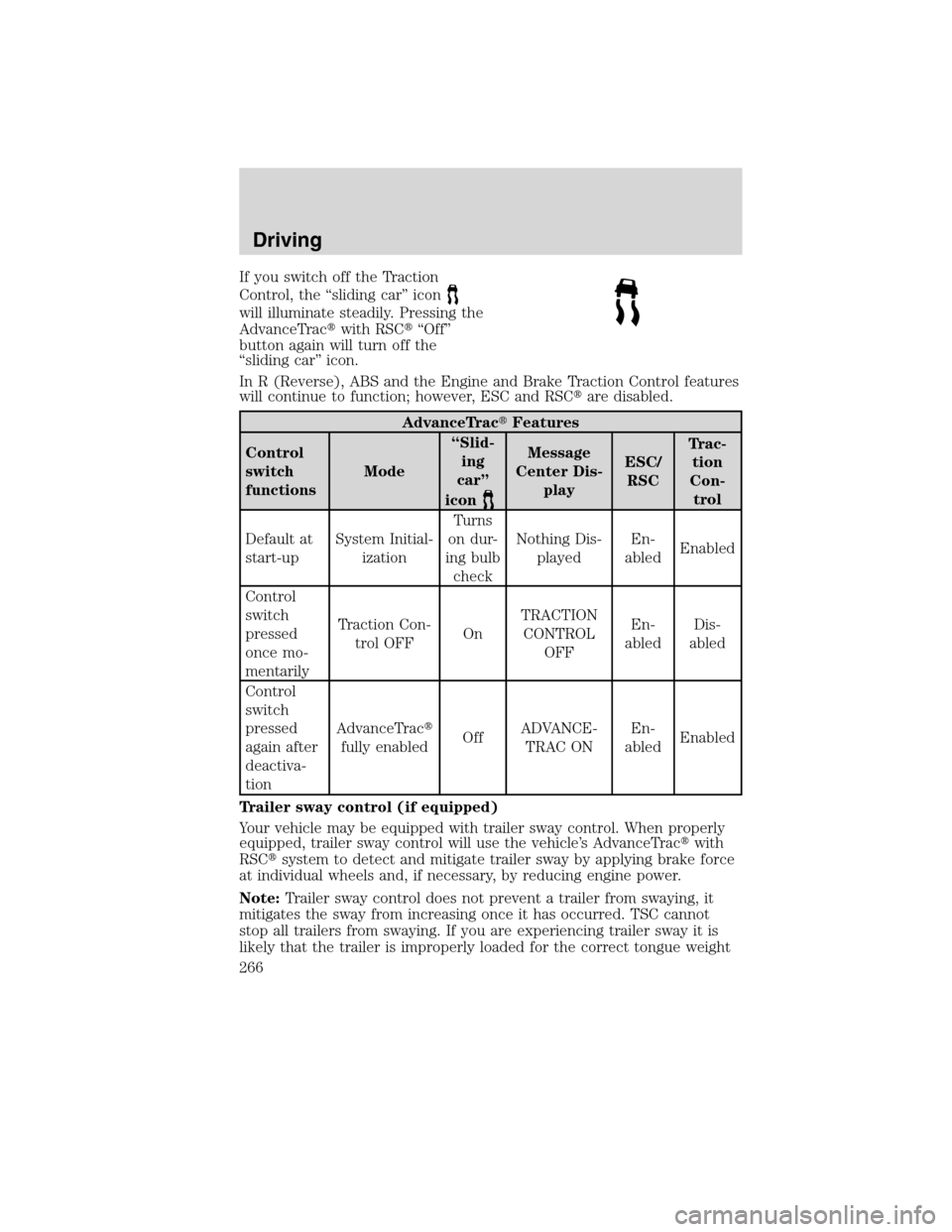 FORD FLEX 2010 1.G Owners Guide If you switch off the Traction
Control, the “sliding car” icon
will illuminate steadily. Pressing the
AdvanceTracwith RSC“Off”
button again will turn off the
“sliding car” icon.
In R (Re