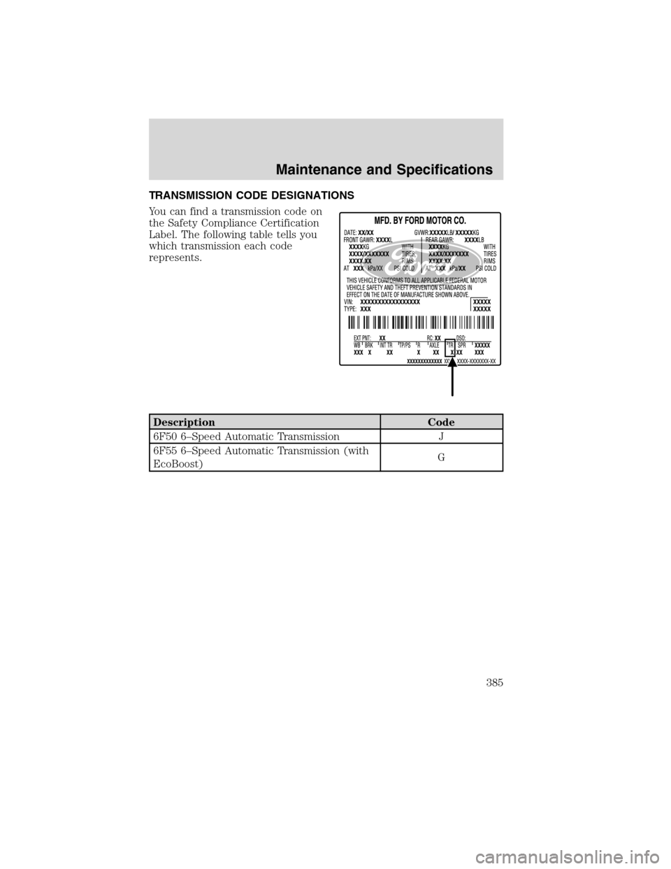 FORD FLEX 2010 1.G Owners Manual TRANSMISSION CODE DESIGNATIONS
You can find a transmission code on
the Safety Compliance Certification
Label. The following table tells you
which transmission each code
represents.
Description Code
6F