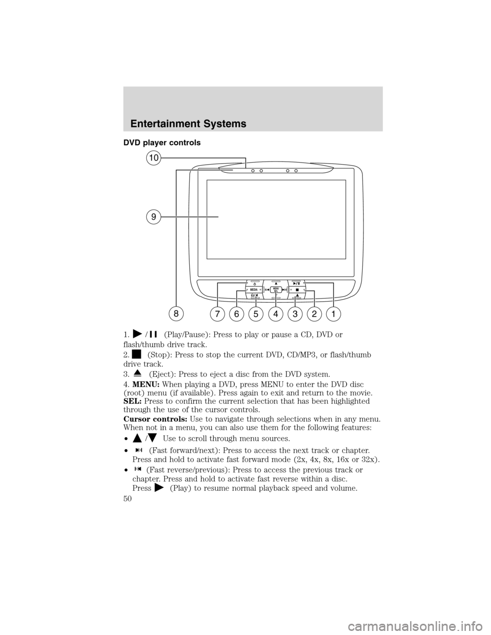 FORD FLEX 2010 1.G Owners Manual DVD player controls
1.
/(Play/Pause): Press to play or pause a CD, DVD or
flash/thumb drive track.
2.
(Stop): Press to stop the current DVD, CD/MP3, or flash/thumb
drive track.
3.
(Eject): Press to ej FORD FLEX 2010 1.G Owners Manual DVD player controls
1.
/(Play/Pause): Press to play or pause a CD, DVD or
flash/thumb drive track.
2.
(Stop): Press to stop the current DVD, CD/MP3, or flash/thumb
drive track.
3.
(Eject): Press to ej
