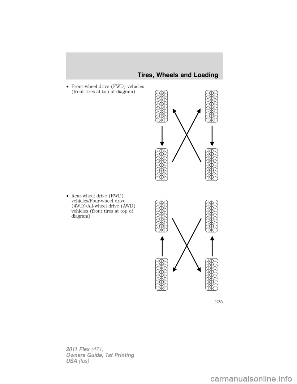 FORD FLEX 2011 1.G Owners Manual •Front-wheel drive (FWD) vehicles
(front tires at top of diagram)
•Rear-wheel drive (RWD)
vehicles/Four-wheel drive
(4WD)/All-wheel drive (AWD)
vehicles (front tires at top of
diagram)
Tires, Whee