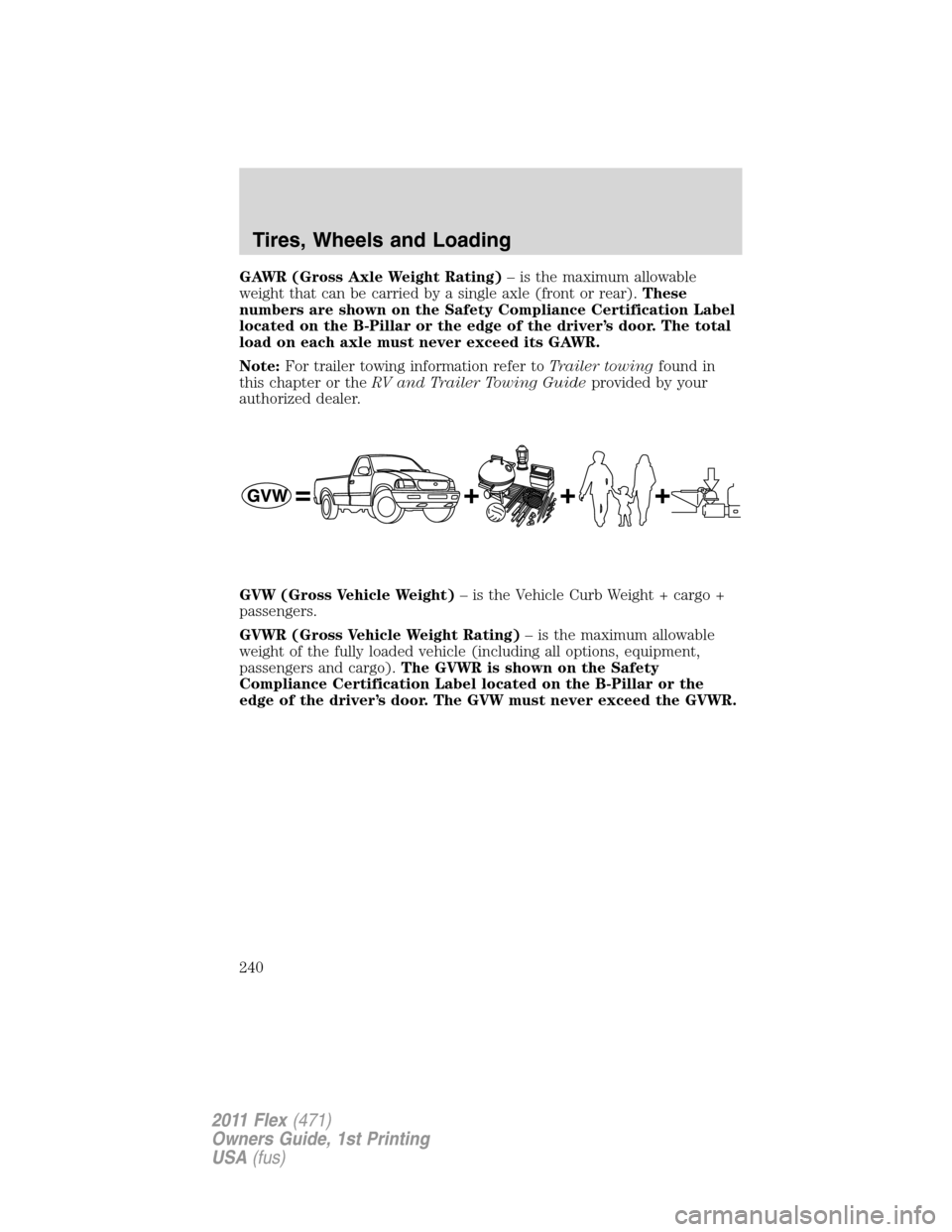 FORD FLEX 2011 1.G Owners Manual GAWR (Gross Axle Weight Rating)– is the maximum allowable
weight that can be carried by a single axle (front or rear).These
numbers are shown on the Safety Compliance Certification Label
located on 