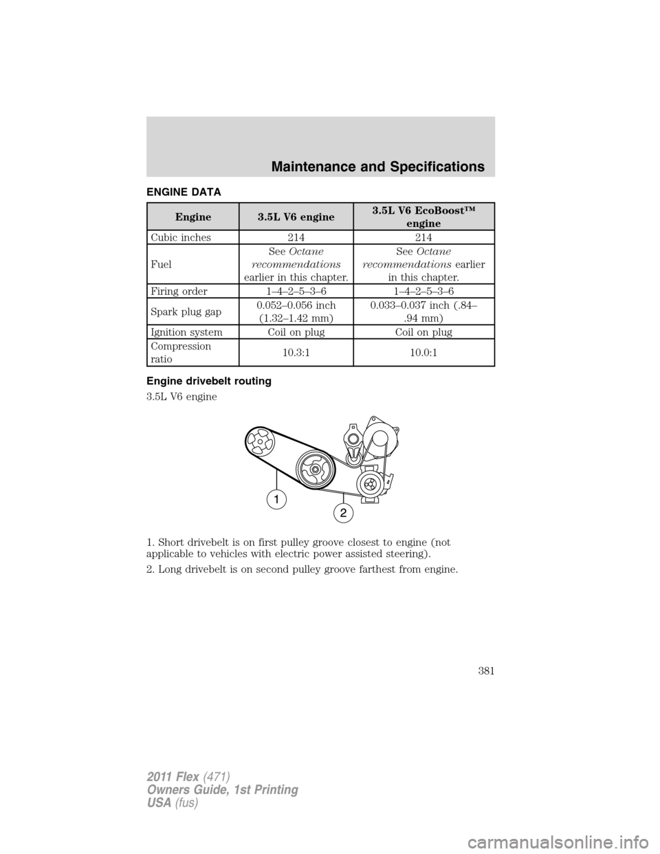 FORD FLEX 2011 1.G Workshop Manual ENGINE DATA
Engine 3.5L V6 engine3.5L V6 EcoBoost™
engine
Cubic inches 214 214
FuelSeeOctane
recommendations
earlier in this chapter.SeeOctane
recommendationsearlier
in this chapter.
Firing order 1