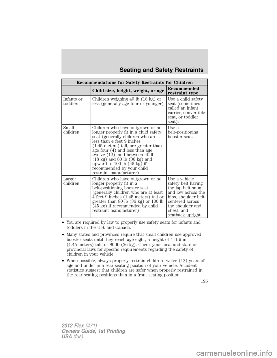 FORD FLEX 2012 1.G Owners Manual Recommendations for Safety Restraints for Children
Child size, height, weight, or ageRecommended
restraint type
Infants or
toddlersChildren weighing 40 lb (18 kg) or
less (generally age four or younge