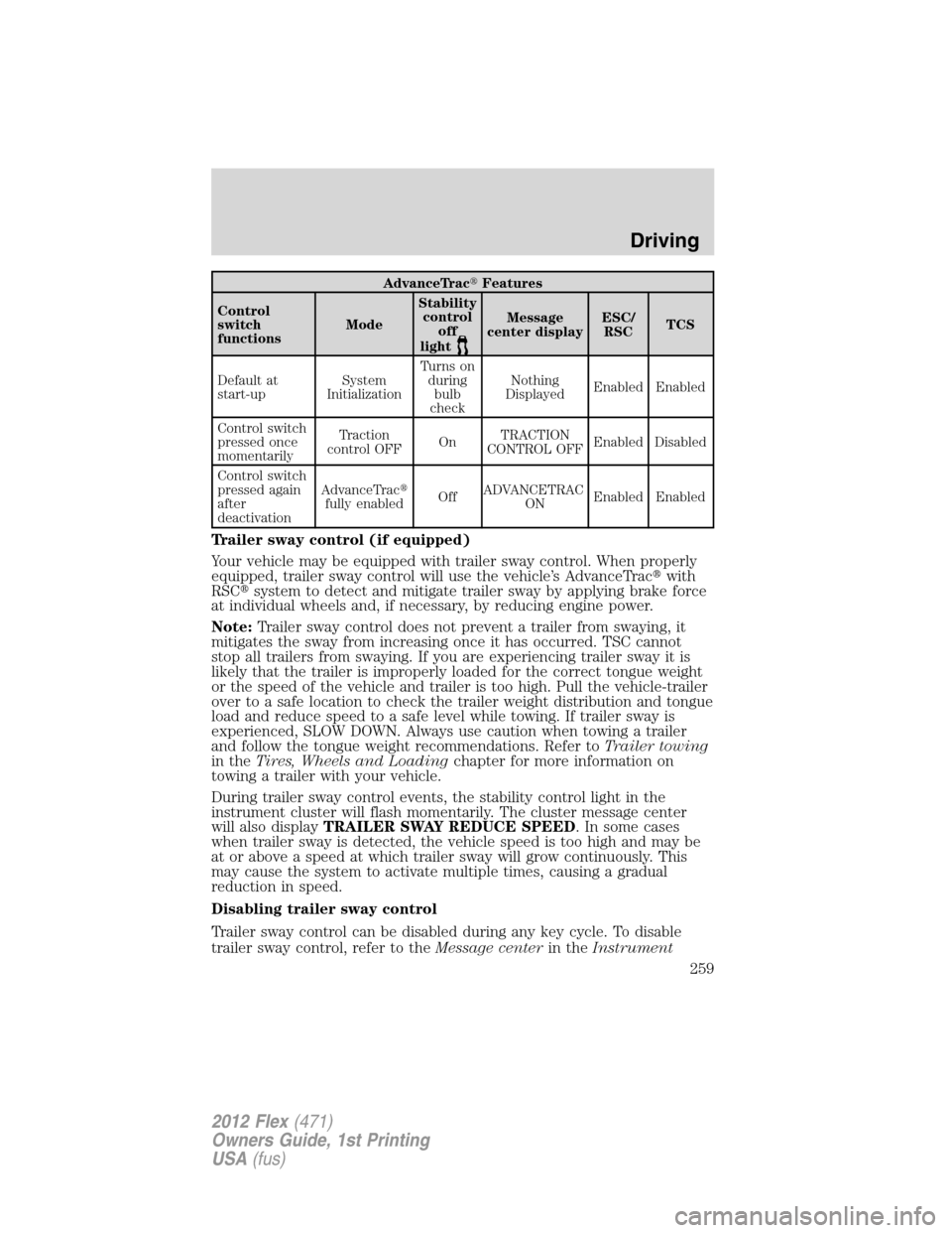 FORD FLEX 2012 1.G User Guide AdvanceTracFeatures
Control
switch
functionsModeStability
control
off
light
Message
center displayESC/
RSCTCS
Default at
start-upSystem
InitializationTurns on
during
bulb
checkNothing
DisplayedEnable