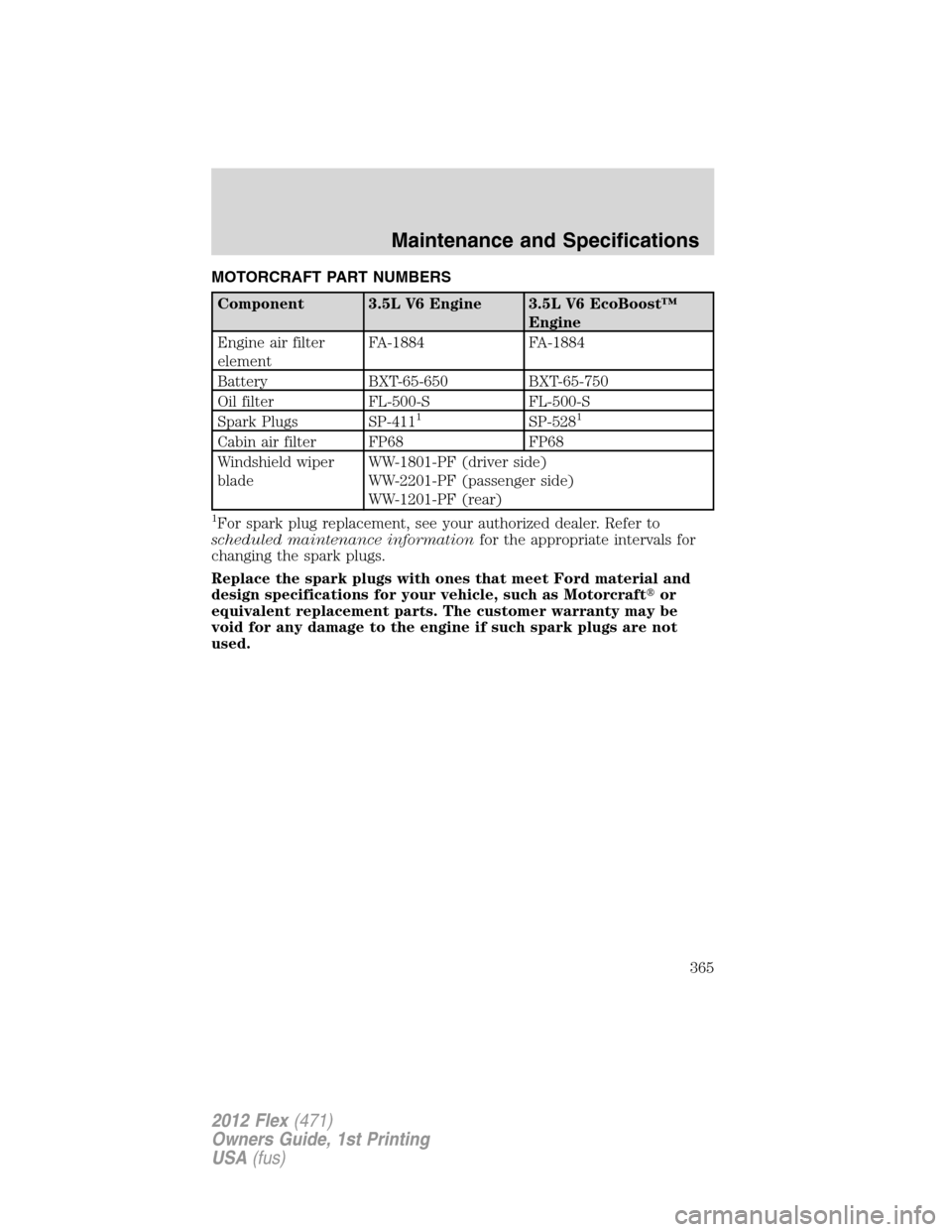 FORD FLEX 2012 1.G Owners Manual MOTORCRAFT PART NUMBERS
Component 3.5L V6 Engine 3.5L V6 EcoBoost™
Engine
Engine air filter
elementFA-1884 FA-1884
Battery BXT-65-650 BXT-65-750
Oil filter FL-500-S FL-500-S
Spark Plugs SP-411
1SP-5