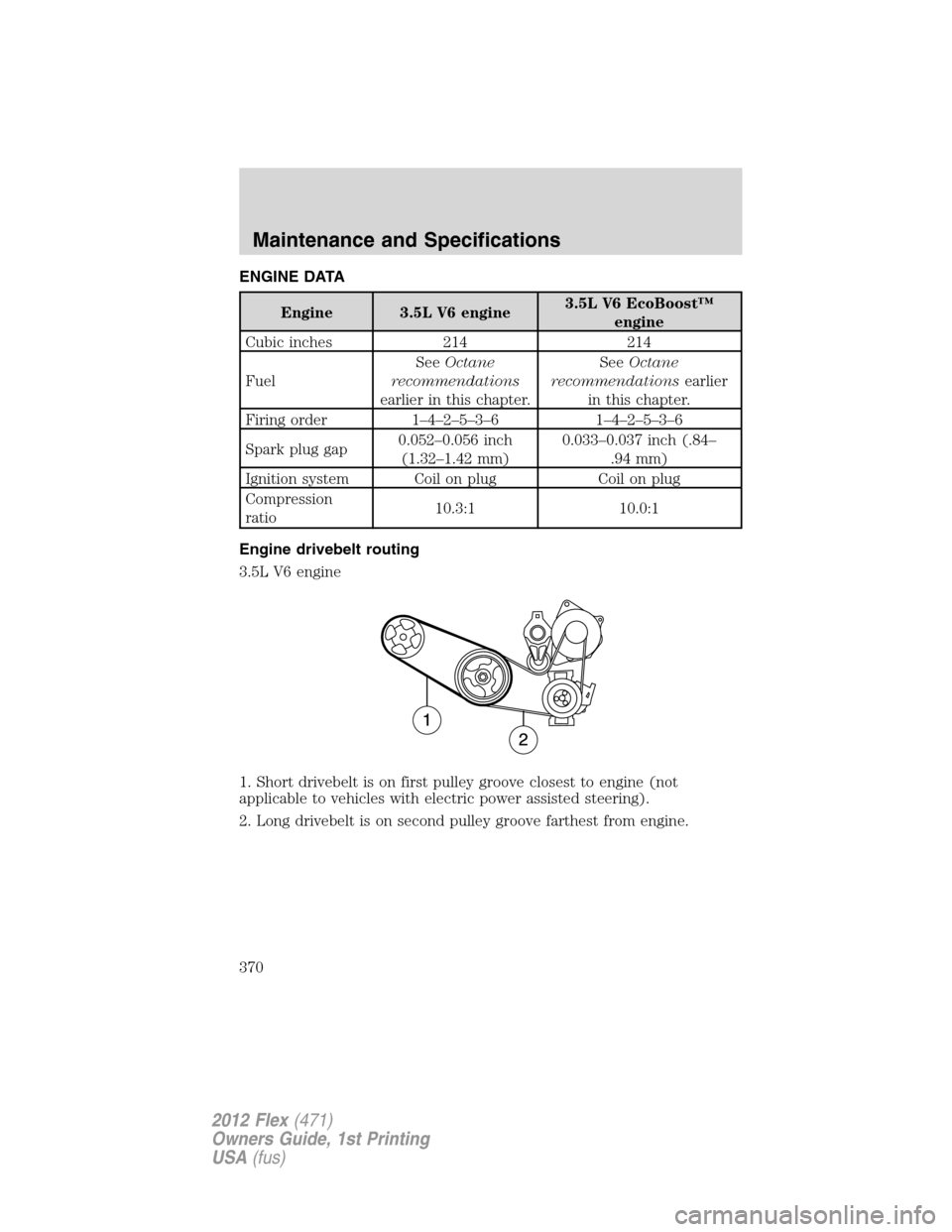 FORD FLEX 2012 1.G Owners Manual ENGINE DATA
Engine 3.5L V6 engine3.5L V6 EcoBoostâ„¢
engine
Cubic inches 214 214
FuelSeeOctane
recommendations
earlier in this chapter.SeeOctane
recommendationsearlier
in this chapter.
Firing order 1â FORD FLEX 2012 1.G Owners Manual ENGINE DATA
Engine 3.5L V6 engine3.5L V6 EcoBoostâ„¢
engine
Cubic inches 214 214
FuelSeeOctane
recommendations
earlier in this chapter.SeeOctane
recommendationsearlier
in this chapter.
Firing order 1â