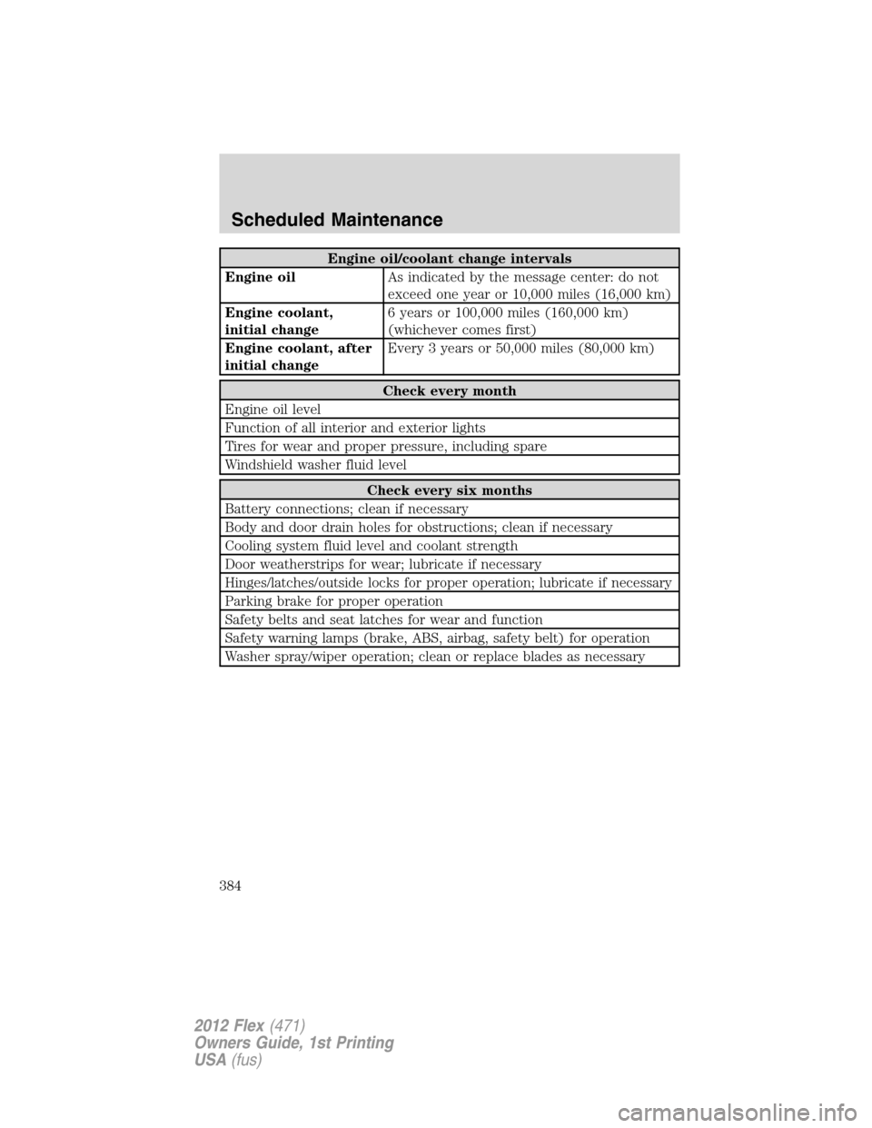 FORD FLEX 2012 1.G Owners Guide Engine oil/coolant change intervals
Engine oilAs indicated by the message center: do not
exceed one year or 10,000 miles (16,000 km)
Engine coolant,
initial change6 years or 100,000 miles (160,000 km)
