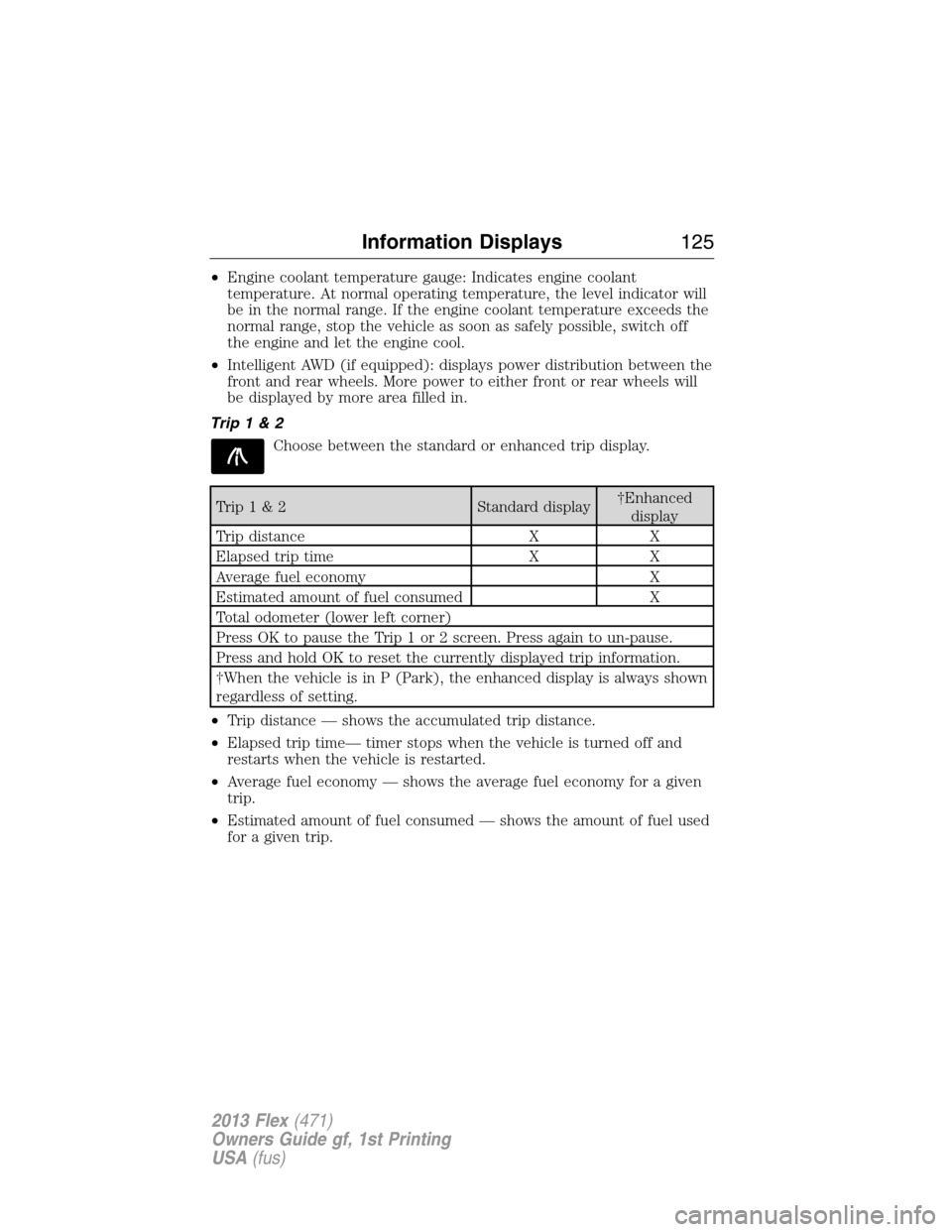 FORD FLEX 2013 1.G Owners Manual •Engine coolant temperature gauge: Indicates engine coolant
temperature. At normal operating temperature, the level indicator will
be in the normal range. If the engine coolant temperature exceeds t