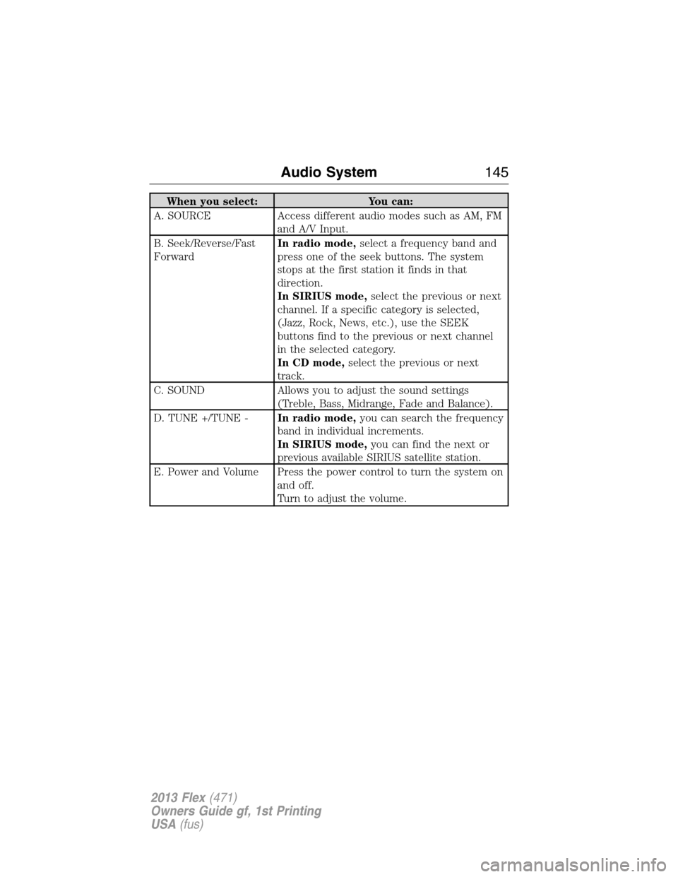 FORD FLEX 2013 1.G Owners Manual When you select: You can:
A. SOURCE Access different audio modes such as AM, FM
and A/V Input.
B. Seek/Reverse/Fast
ForwardIn radio mode,select a frequency band and
press one of the seek buttons. The 