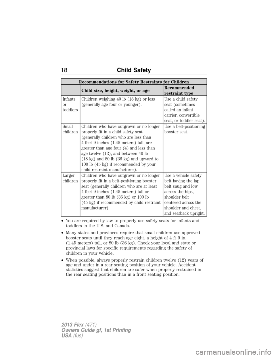 FORD FLEX 2013 1.G Owners Manual Recommendations for Safety Restraints for Children
Child size, height, weight, or ageRecommended
restraint type
Infants
or
toddlersChildren weighing 40 lb (18 kg) or less
(generally age four or younge