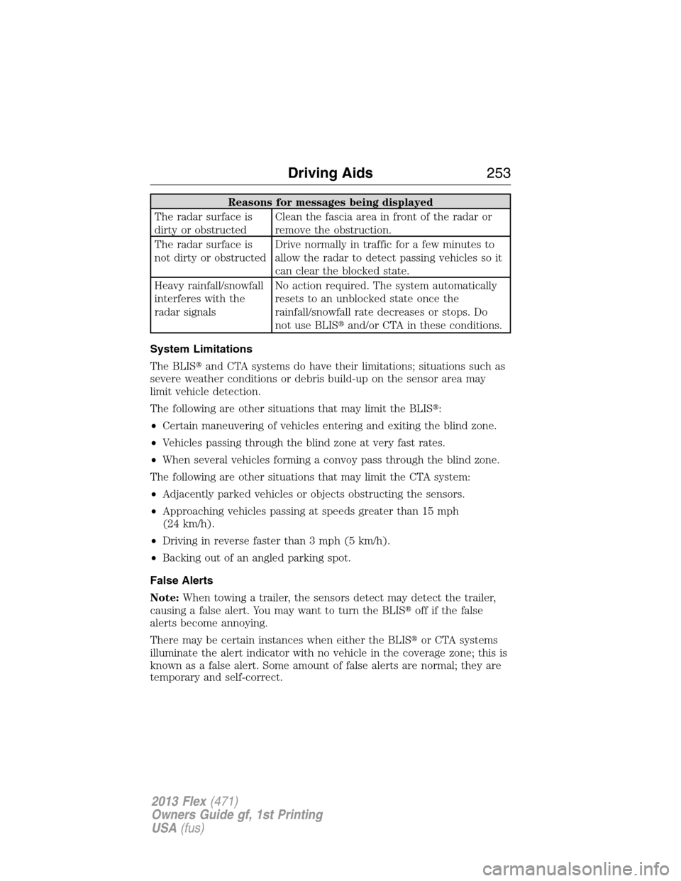 FORD FLEX 2013 1.G Owners Manual Reasons for messages being displayed
The radar surface is
dirty or obstructedClean the fascia area in front of the radar or
remove the obstruction.
The radar surface is
not dirty or obstructedDrive no