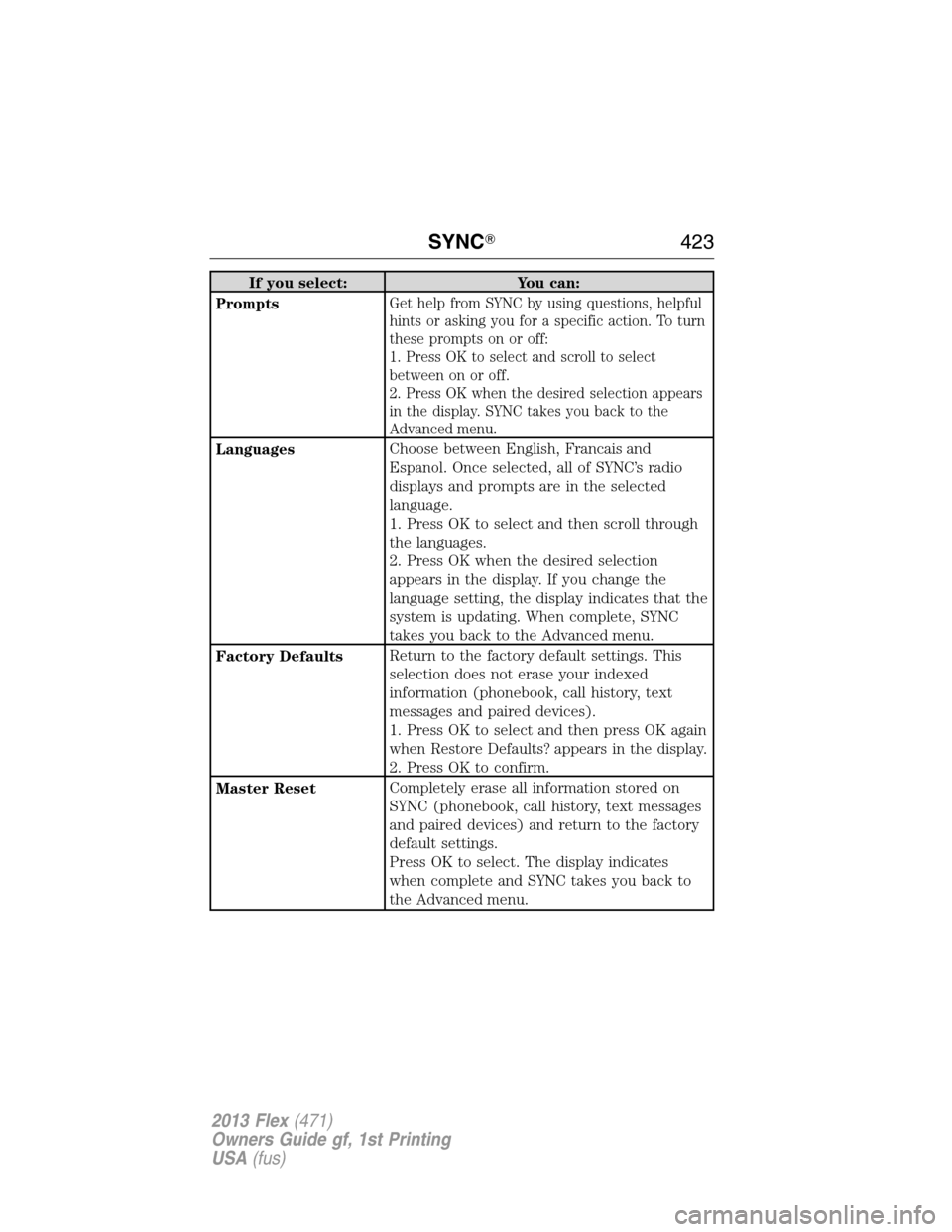 FORD FLEX 2013 1.G Owners Manual If you select: You can:
Prompts
Get help from SYNC by using questions, helpful
hints or asking you for a specific action. To turn
these prompts on or off:
1. Press OK to select and scroll to select
be