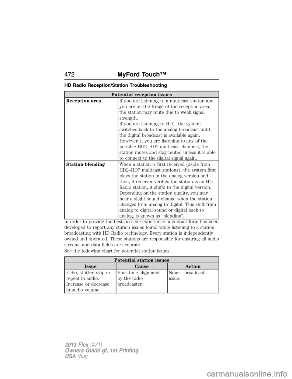 FORD FLEX 2013 1.G Owners Manual HD Radio Reception/Station Troubleshooting
Potential reception issues
Reception areaIf you are listening to a multicast station and
you are on the fringe of the reception area,
the station may mute du