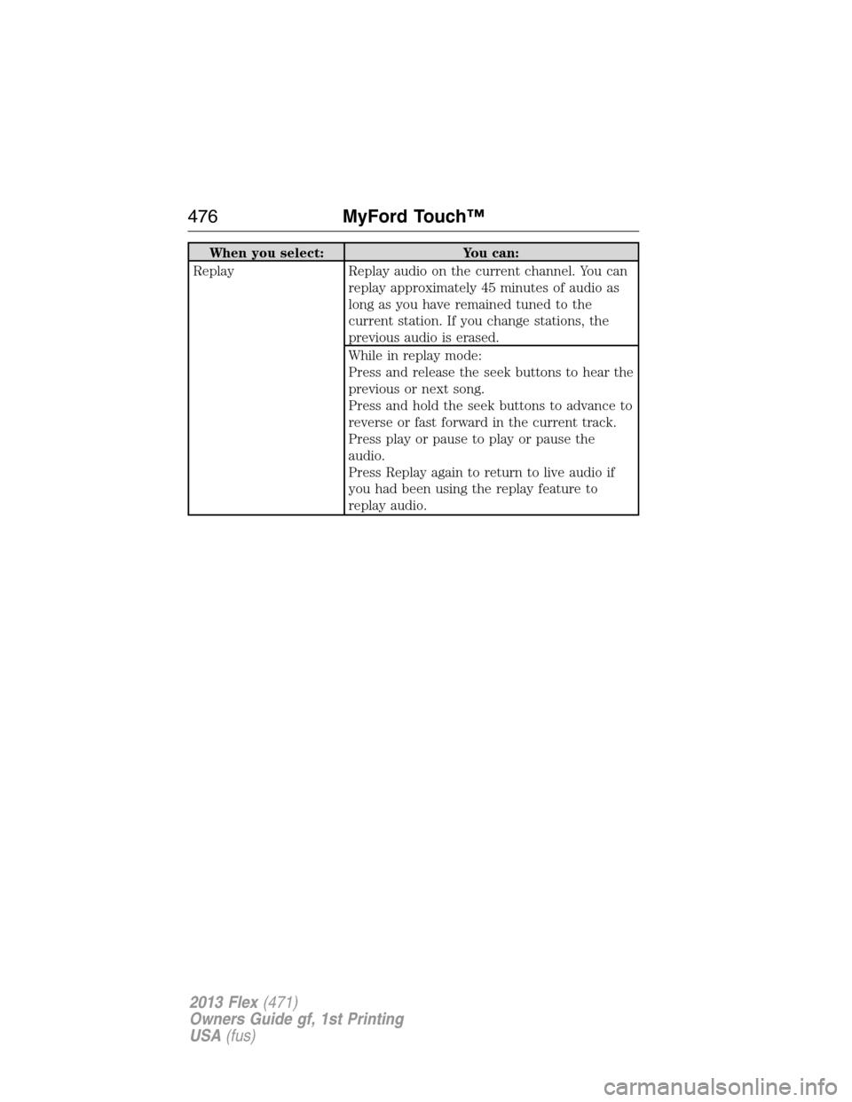 FORD FLEX 2013 1.G Owners Manual When you select: You can:
Replay Replay audio on the current channel. You can
replay approximately 45 minutes of audio as
long as you have remained tuned to the
current station. If you change stations