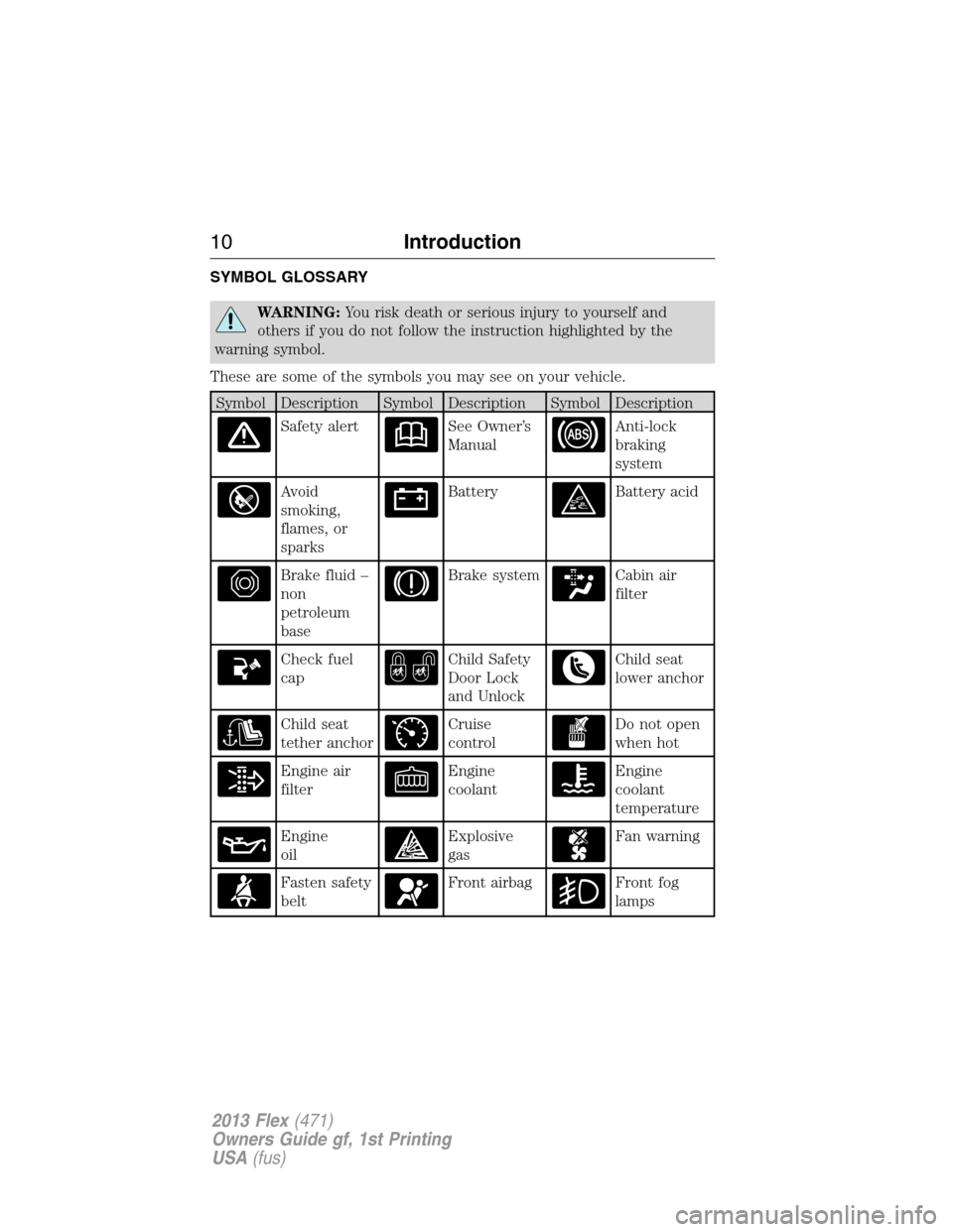 FORD FLEX 2013 1.G Owners Manual SYMBOL GLOSSARY
WARNING:You risk death or serious injury to yourself and
others if you do not follow the instruction highlighted by the
warning symbol.
These are some of the symbols you may see on you