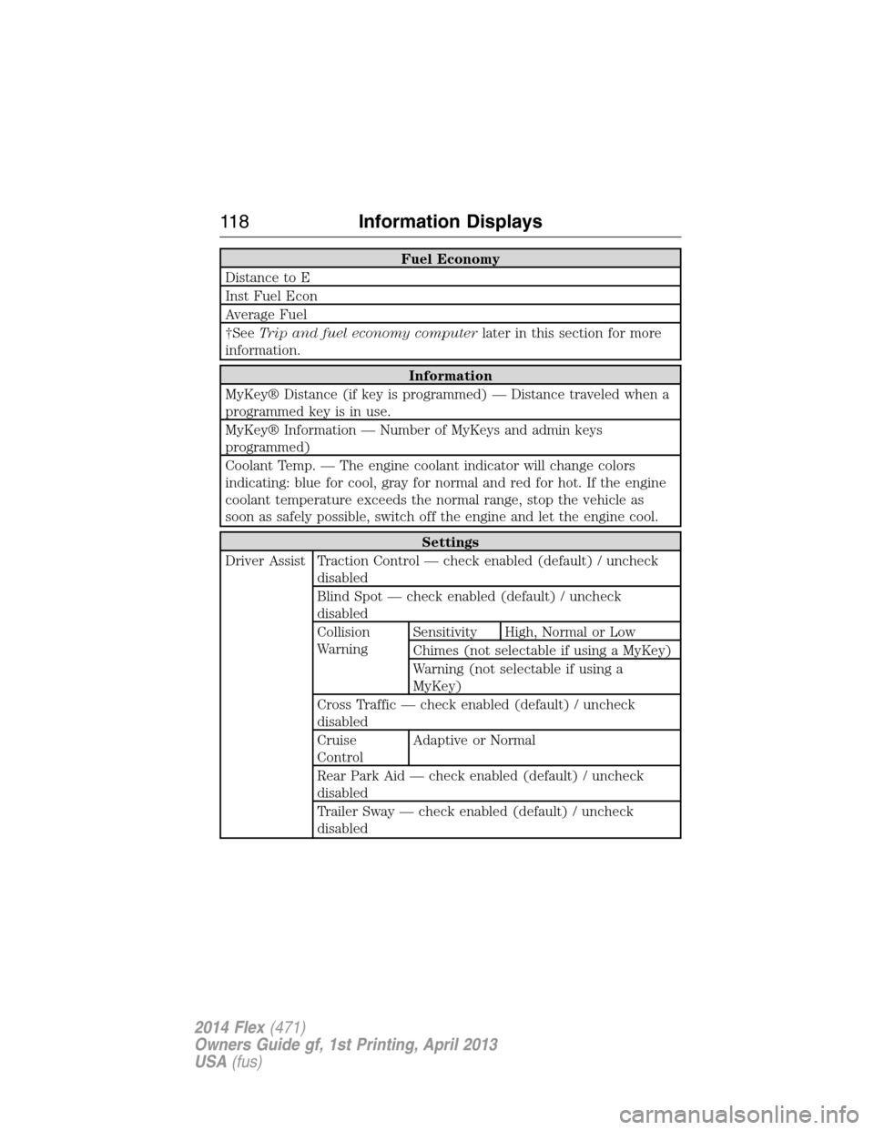 FORD FLEX 2014 1.G Owners Manual Fuel Economy
Distance to E
Inst Fuel Econ
Average Fuel
†SeeTrip and fuel economy computerlater in this section for more
information.
Information
MyKey® Distance (if key is programmed) — Distance 