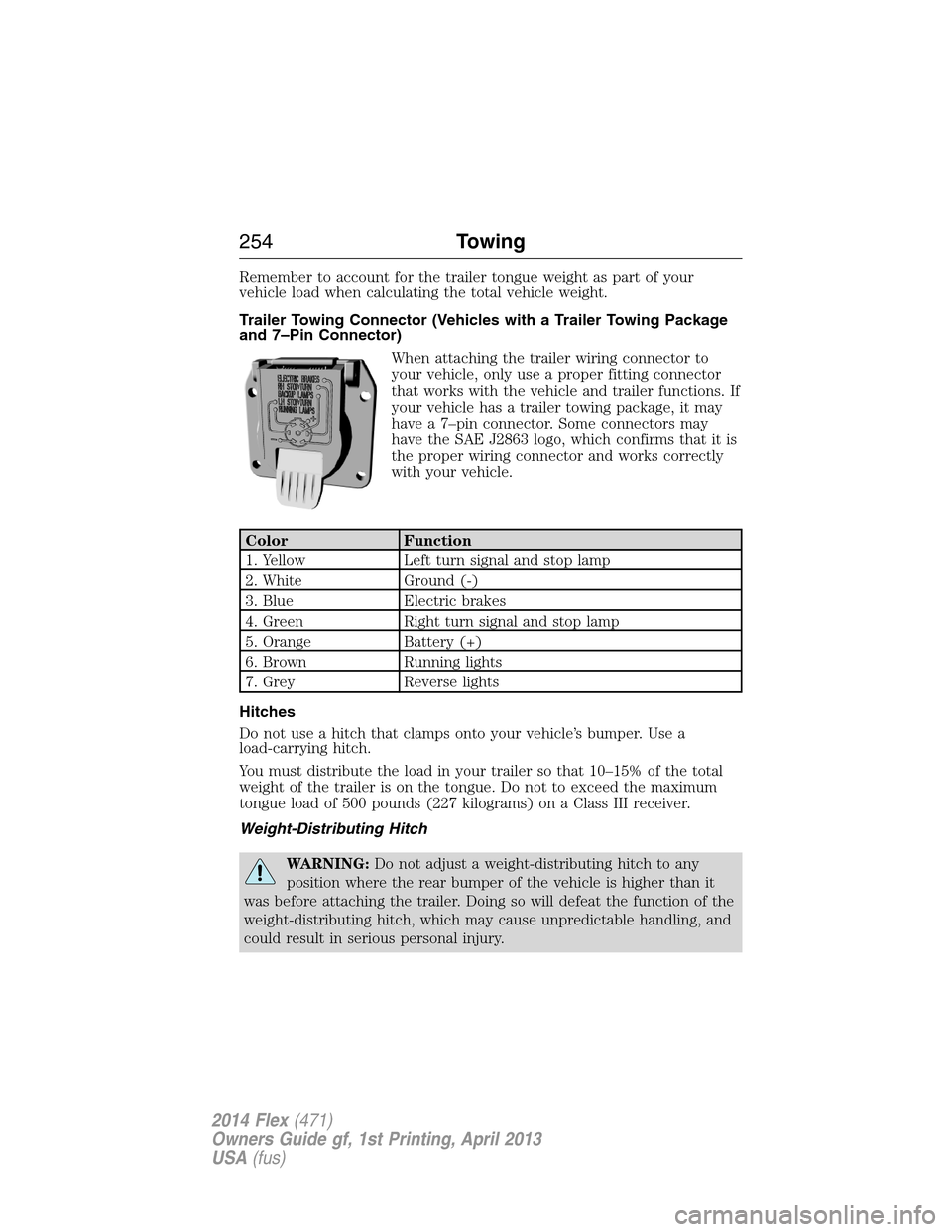 FORD FLEX 2014 1.G Service Manual Remember to account for the trailer tongue weight as part of your
vehicle load when calculating the total vehicle weight.
Trailer Towing Connector (Vehicles with a Trailer Towing Package
and 7–Pin C FORD FLEX 2014 1.G Service Manual Remember to account for the trailer tongue weight as part of your
vehicle load when calculating the total vehicle weight.
Trailer Towing Connector (Vehicles with a Trailer Towing Package
and 7–Pin C