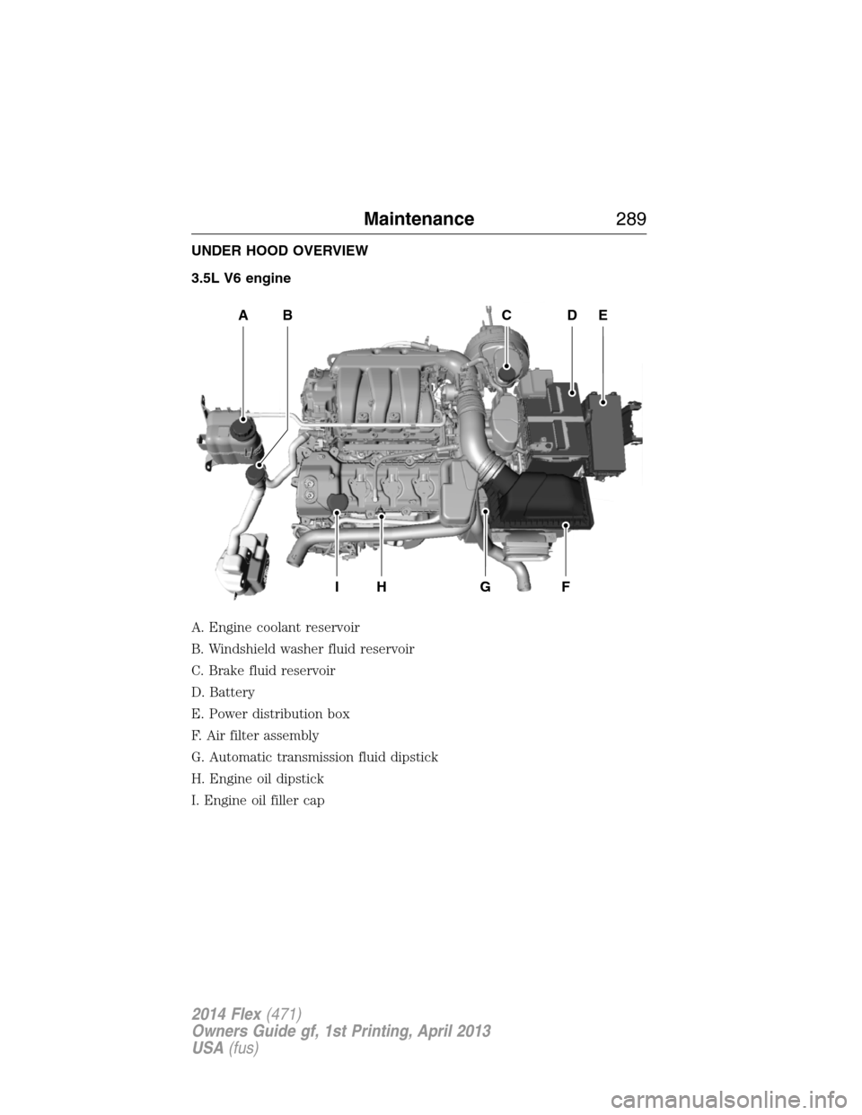 FORD FLEX 2014 1.G Owners Guide UNDER HOOD OVERVIEW
3.5L V6 engine
A. Engine coolant reservoir
B. Windshield washer fluid reservoir
C. Brake fluid reservoir
D. Battery
E. Power distribution box
F. Air filter assembly
G. Automatic tr