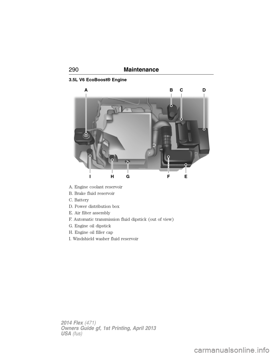 FORD FLEX 2014 1.G Owners Guide 3.5L V6 EcoBoost® Engine
A. Engine coolant reservoir
B. Brake fluid reservoir
C. Battery
D. Power distribution box
E. Air filter assembly
F. Automatic transmission fluid dipstick (out of view)
G. Eng