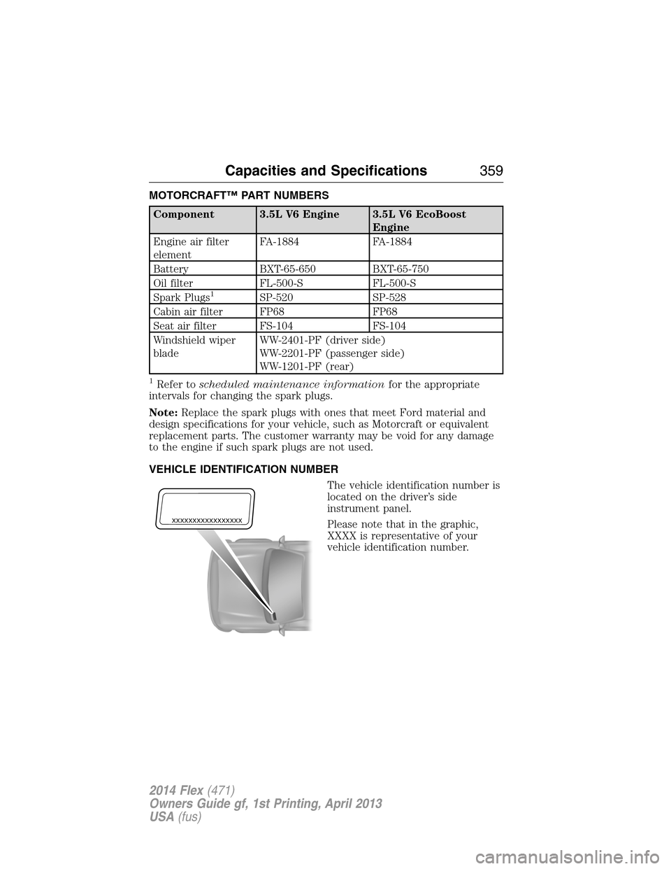 FORD FLEX 2014 1.G Owners Manual MOTORCRAFT™ PART NUMBERS
Component 3.5L V6 Engine 3.5L V6 EcoBoost
Engine
Engine air filter
elementFA-1884 FA-1884
Battery BXT-65-650 BXT-65-750
Oil filter FL-500-S FL-500-S
Spark Plugs
1SP-520 SP-5