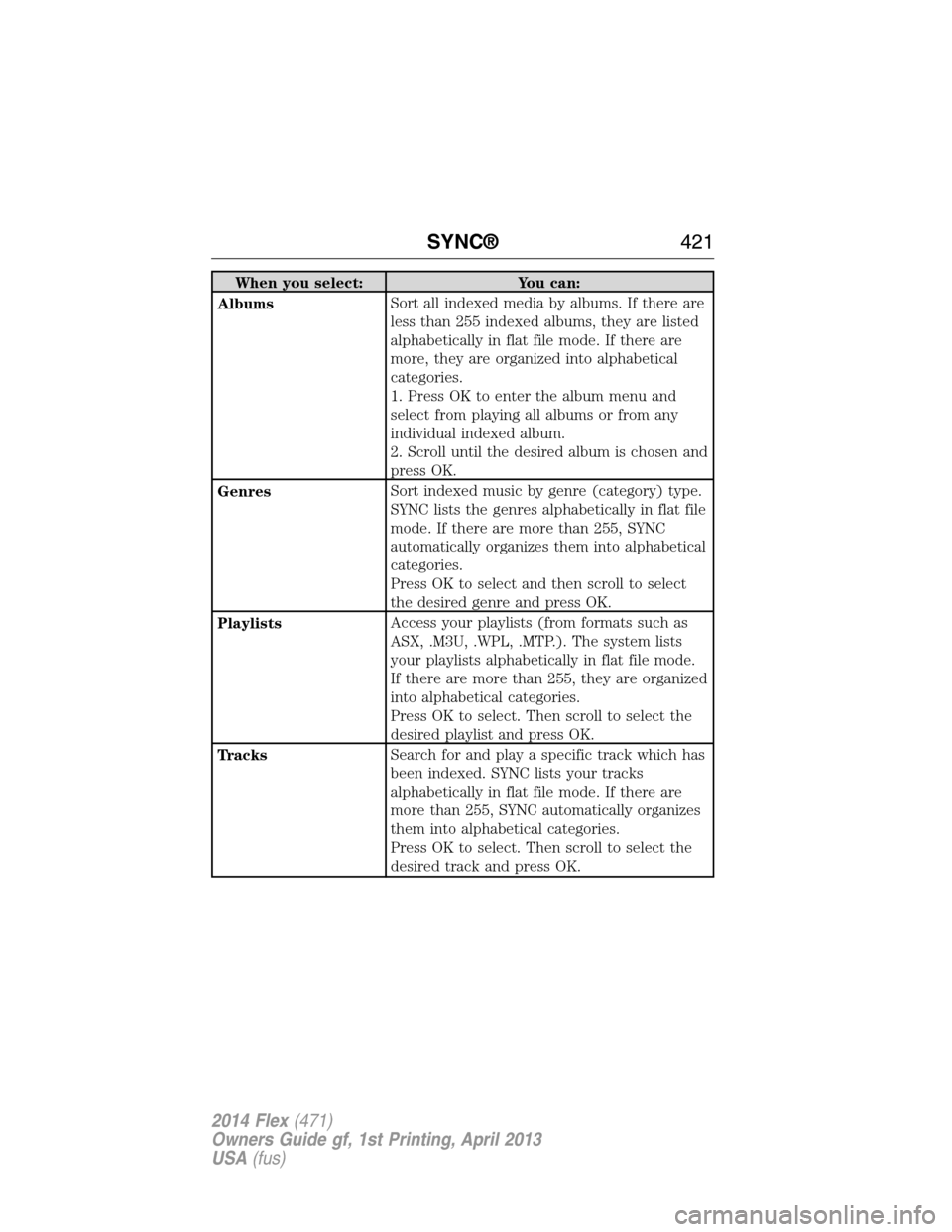 FORD FLEX 2014 1.G Owners Manual When you select: You can:
AlbumsSort all indexed media by albums. If there are
less than 255 indexed albums, they are listed
alphabetically in flat file mode. If there are
more, they are organized int FORD FLEX 2014 1.G Owners Manual When you select: You can:
AlbumsSort all indexed media by albums. If there are
less than 255 indexed albums, they are listed
alphabetically in flat file mode. If there are
more, they are organized int