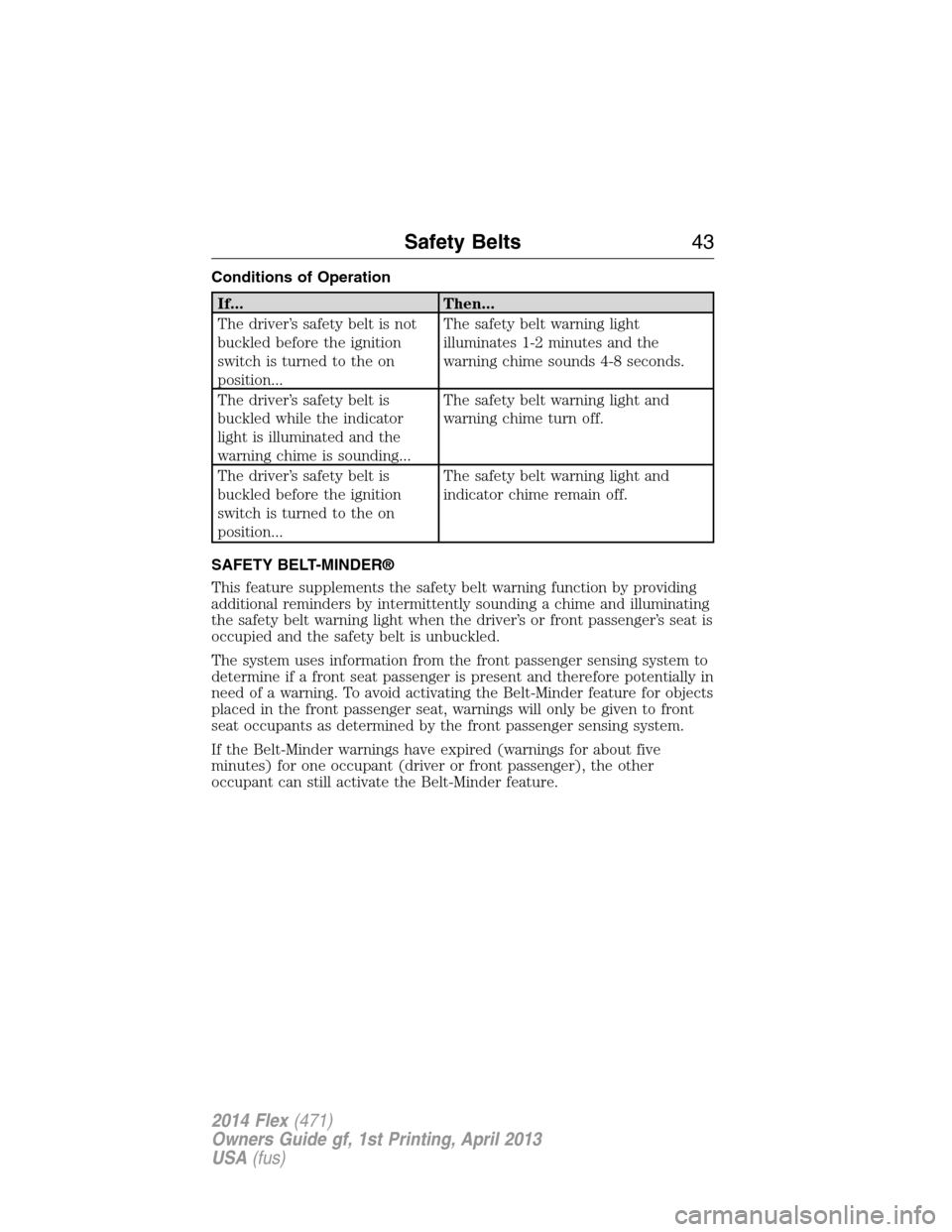 FORD FLEX 2014 1.G Service Manual Conditions of Operation
If... Then...
The driver’s safety belt is not
buckled before the ignition
switch is turned to the on
position...The safety belt warning light
illuminates 1-2 minutes and the
FORD FLEX 2014 1.G Service Manual Conditions of Operation
If... Then...
The driver’s safety belt is not
buckled before the ignition
switch is turned to the on
position...The safety belt warning light
illuminates 1-2 minutes and the