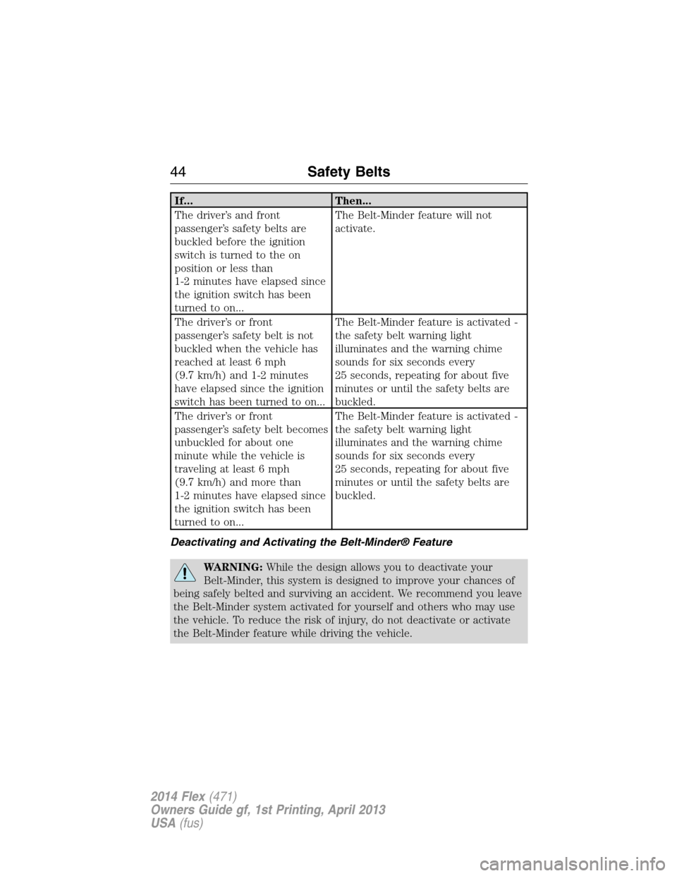 FORD FLEX 2014 1.G Service Manual If... Then...
The driver’s and front
passenger’s safety belts are
buckled before the ignition
switch is turned to the on
position or less than
1-2 minutes have elapsed since
the ignition switch ha FORD FLEX 2014 1.G Service Manual If... Then...
The driver’s and front
passenger’s safety belts are
buckled before the ignition
switch is turned to the on
position or less than
1-2 minutes have elapsed since
the ignition switch ha