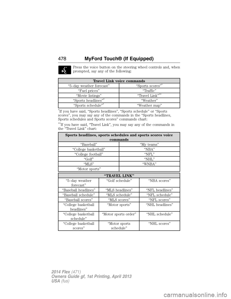 FORD FLEX 2014 1.G Owners Manual Press the voice button on the steering wheel controls and, when
prompted, say any of the following:
Travel Link voice commands
“5–day weather forecast” “Sports scores”*
“Fuel prices” “