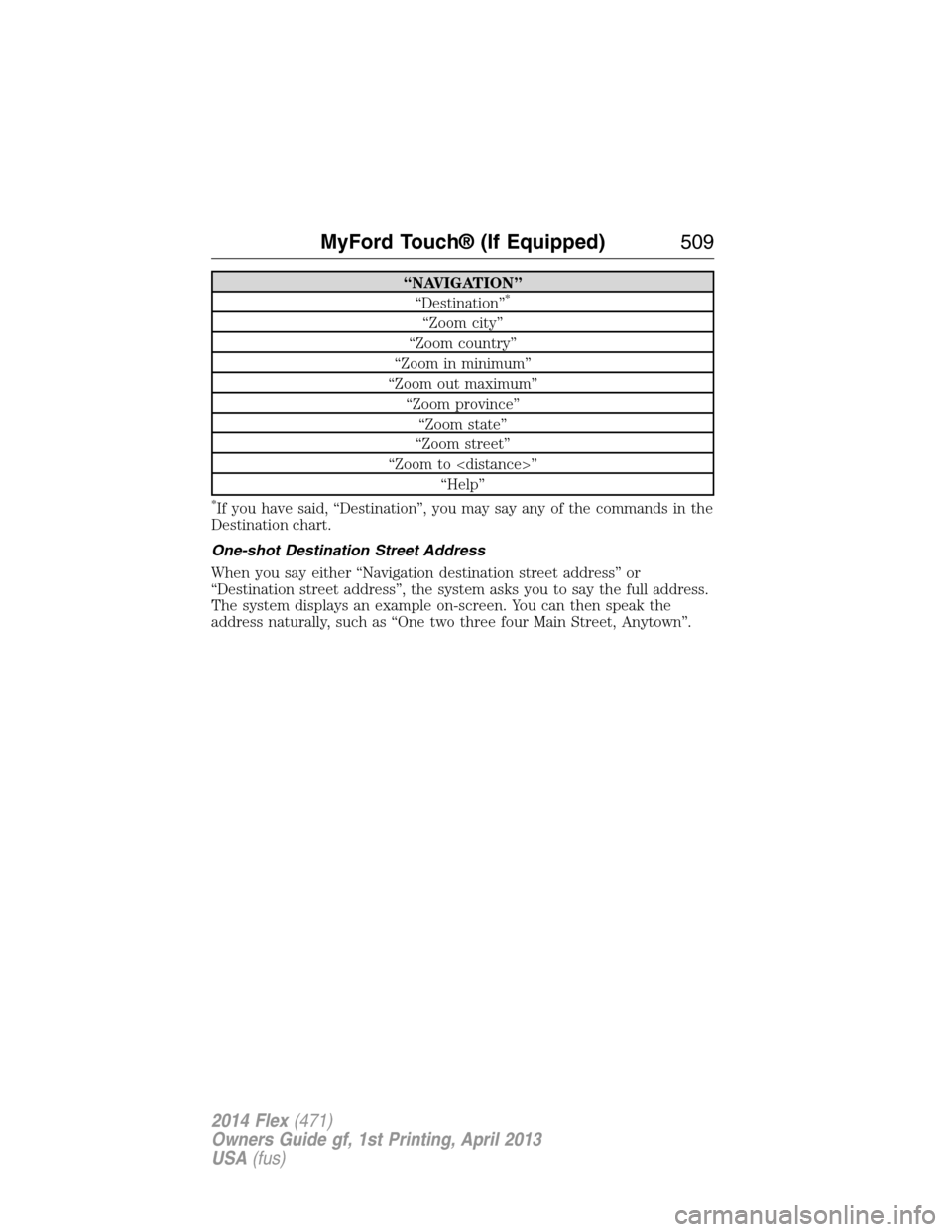 FORD FLEX 2014 1.G Owners Guide “NAVIGATION”
“Destination”*
“Zoom city”
“Zoom country”
“Zoom in minimum”
“Zoom out maximum”
“Zoom province”
“Zoom state”
“Zoom street”
“Zoom to <distance>”
“H FORD FLEX 2014 1.G Owners Guide “NAVIGATION”
“Destination”*
“Zoom city”
“Zoom country”
“Zoom in minimum”
“Zoom out maximum”
“Zoom province”
“Zoom state”
“Zoom street”
“Zoom to <distance>”
“H