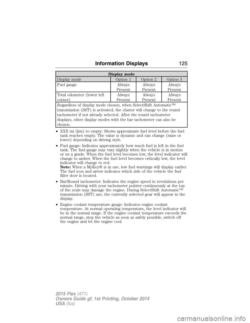 FORD FLEX 2015 1.G Owners Manual Display mode
Display mode Option 1 Option 2 Option 3
Fuel gauge Always
PresentAlways
PresentAlways
Present
Total odometer (lower left
corner)Always
PresentAlways
PresentAlways
Present
Regardless of di