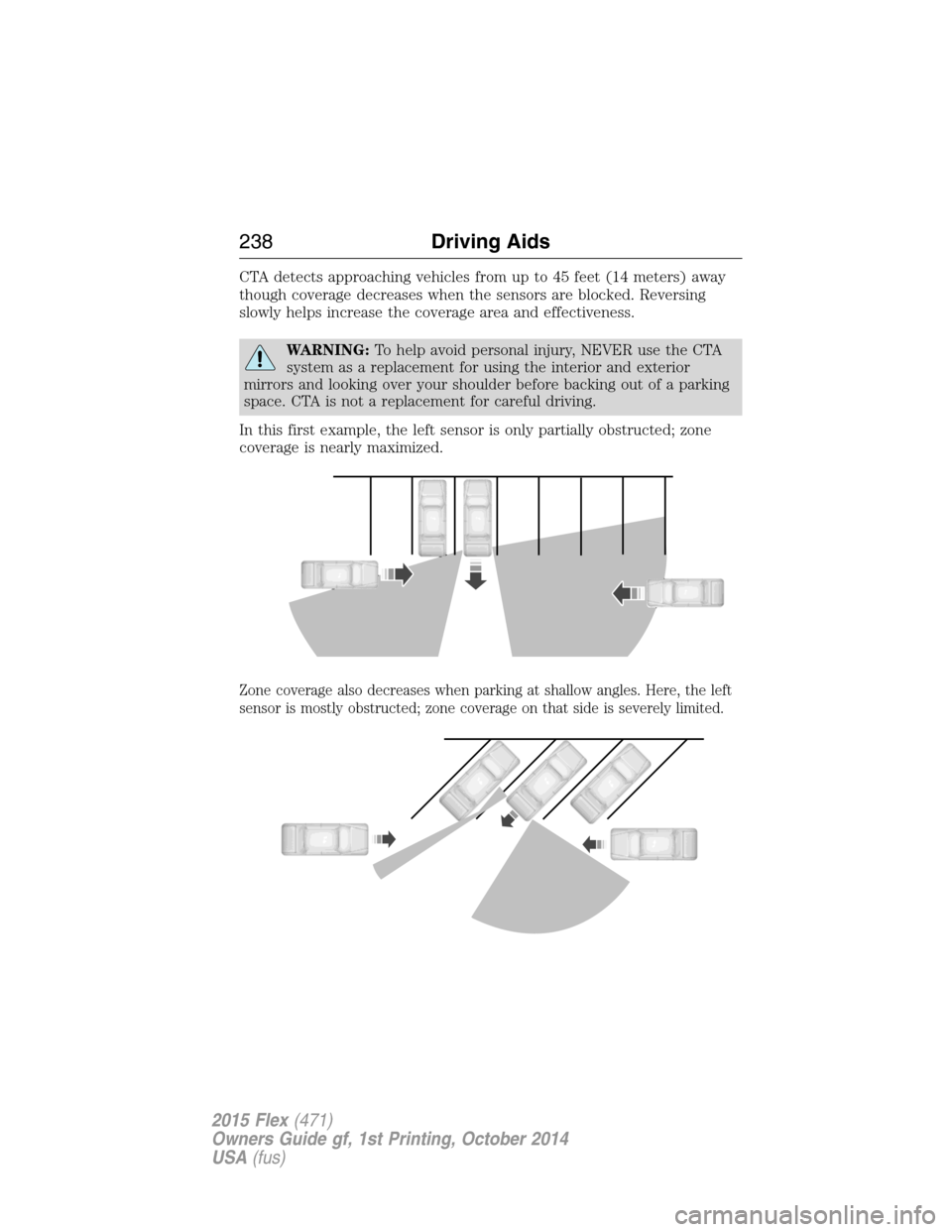 FORD FLEX 2015 1.G Owners Manual CTA detects approaching vehicles from up to 45 feet (14 meters) away
though coverage decreases when the sensors are blocked. Reversing
slowly helps increase the coverage area and effectiveness.
WARNIN FORD FLEX 2015 1.G Owners Manual CTA detects approaching vehicles from up to 45 feet (14 meters) away
though coverage decreases when the sensors are blocked. Reversing
slowly helps increase the coverage area and effectiveness.
WARNIN