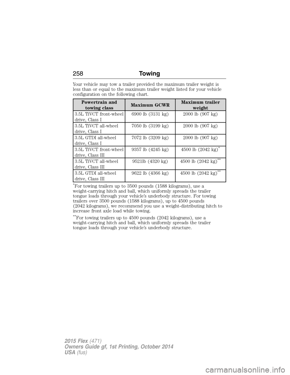 FORD FLEX 2015 1.G Owners Manual Your vehicle may tow a trailer provided the maximum trailer weight is
less than or equal to the maximum trailer weight listed for your vehicle
configuration on the following chart.
Powertrain and
towi